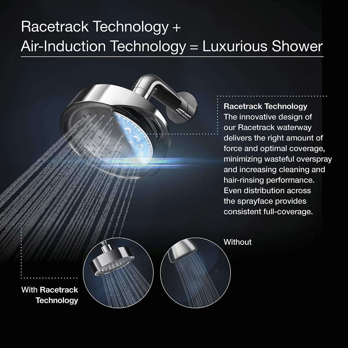 Open Box - Kohler K-TS10276-4G-BN - Shower Only Showers
