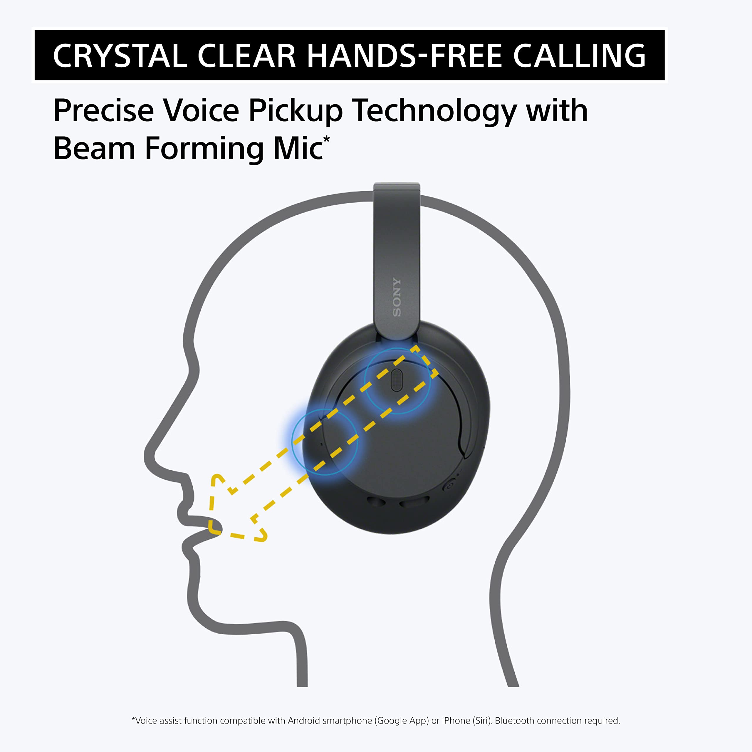 Certified Refurbished - Sony WH-CH720N Noise Canceling Wireless Headphones - Black