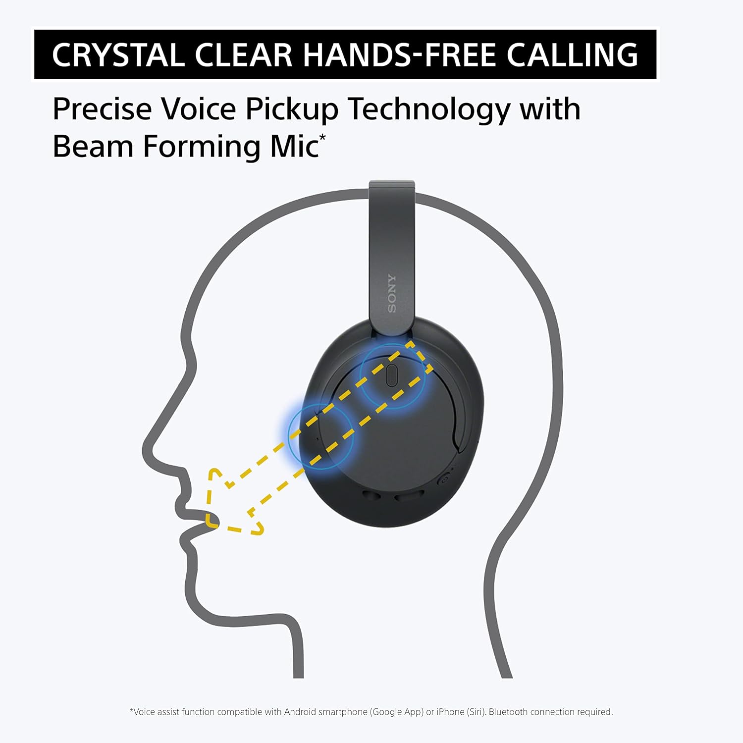 Certified Refurbished - SONY WHCH720N/P Headphones