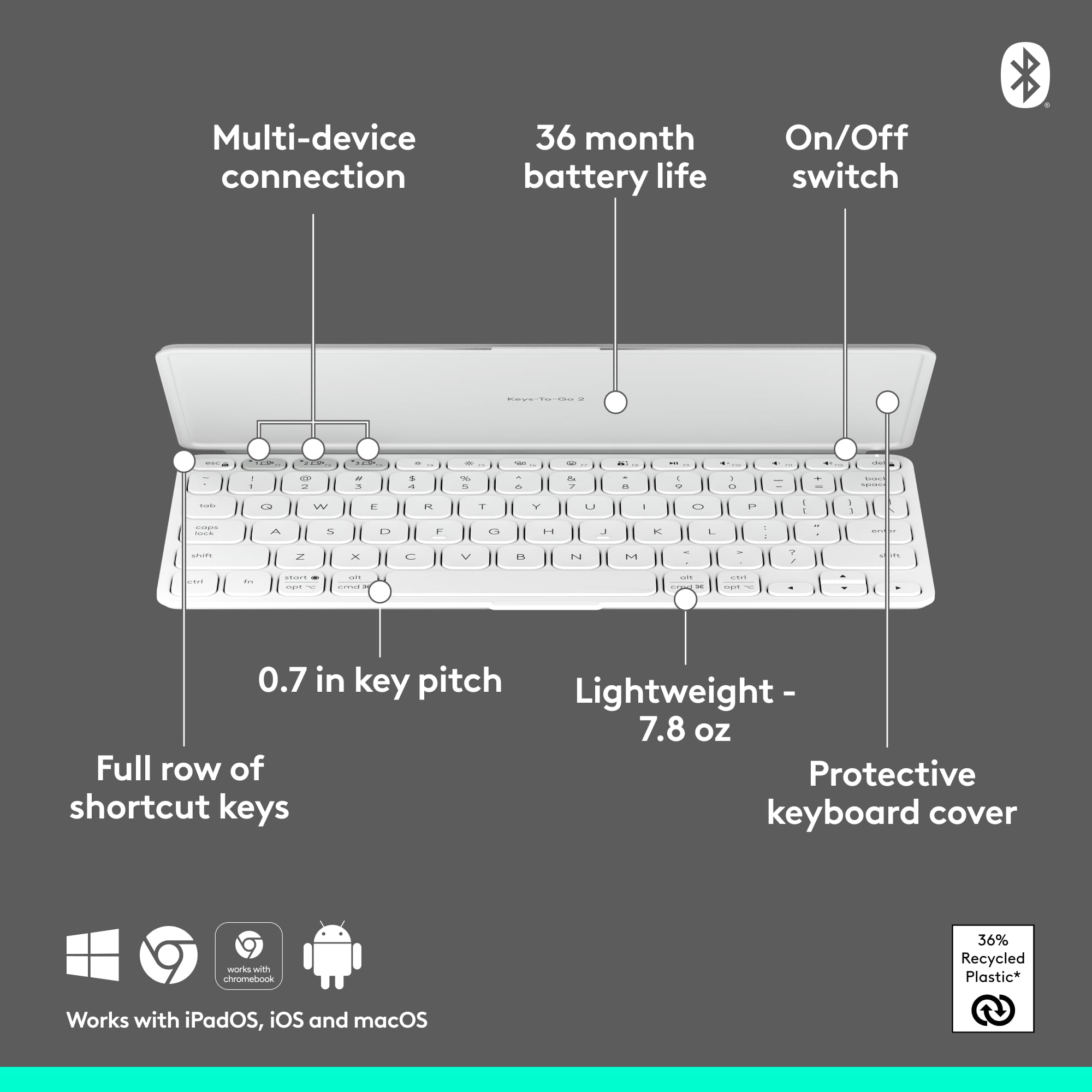 Refurbished - Keys-To-Go 2 Portable Keyboard