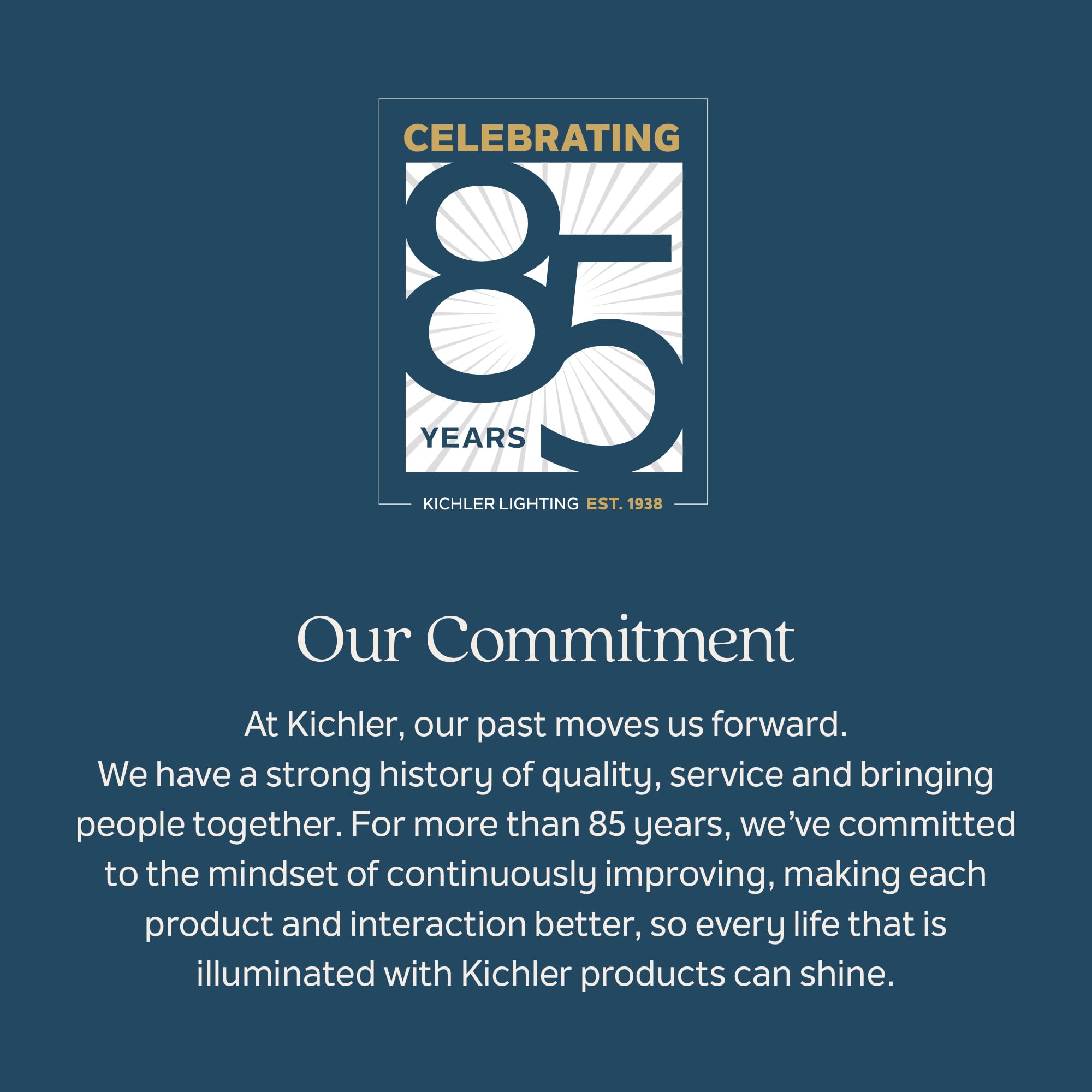 Open Box - Kichler 55002NI - Bathroom Fixtures Indoor Lighting KichlerBullseye Deals