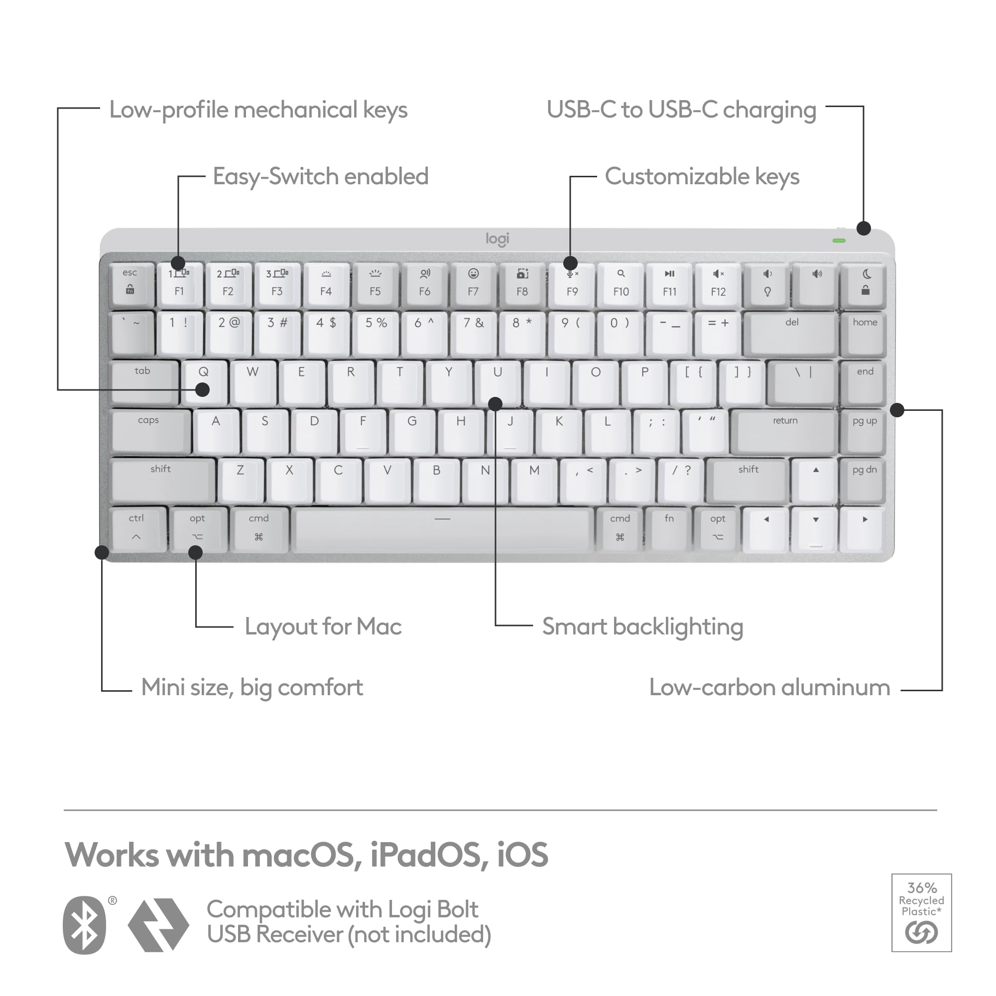 Open Box -  MX Mechanical Mini for Mac Minimalist Wireless Illuminated Keyboard-PALE GREY-US-2.4GHZ/BT-CAN-2 920-010553