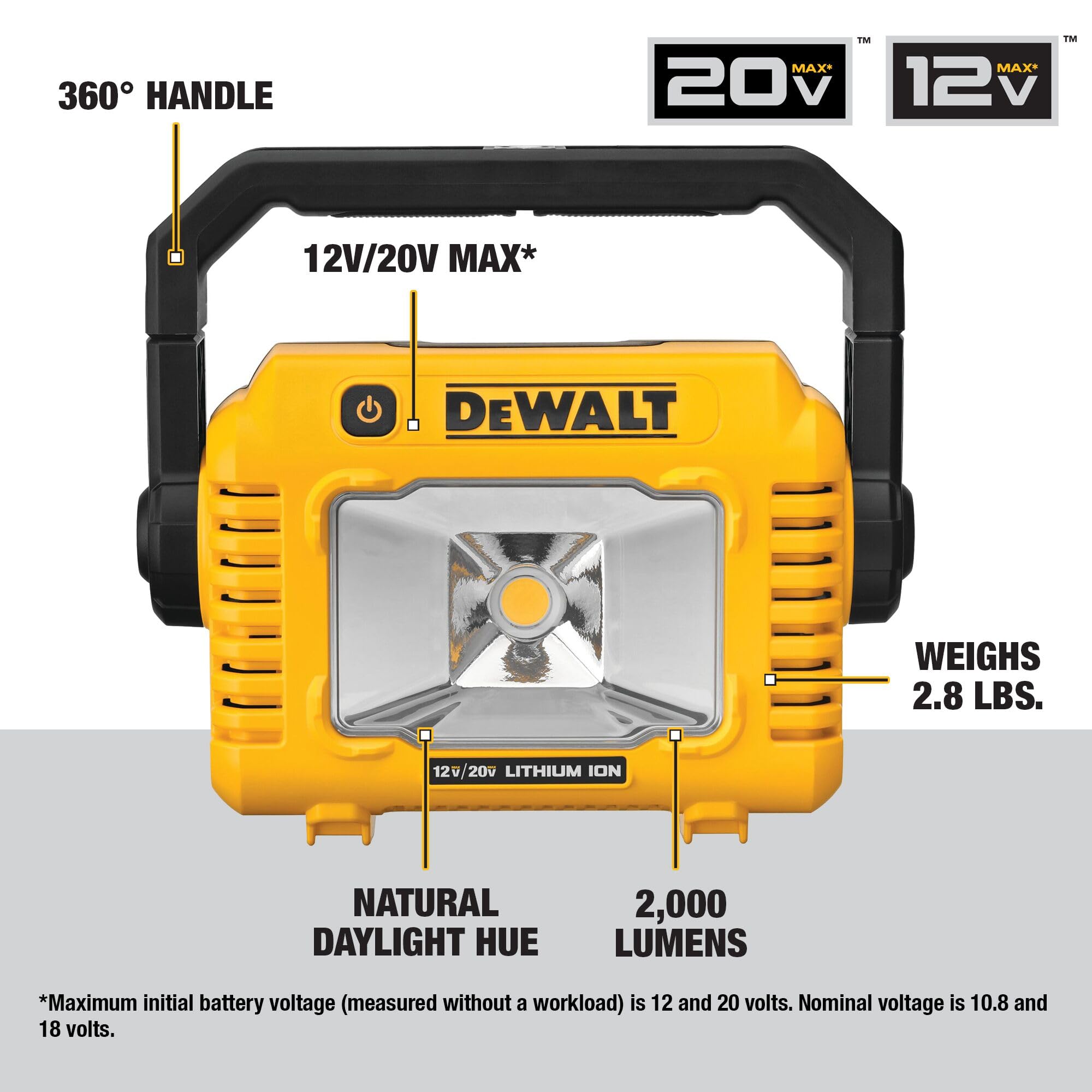 Open Box -  DEWALT 20-Volt MAX Compact Task Light (Tool Only) DEWALTBullseye Deals