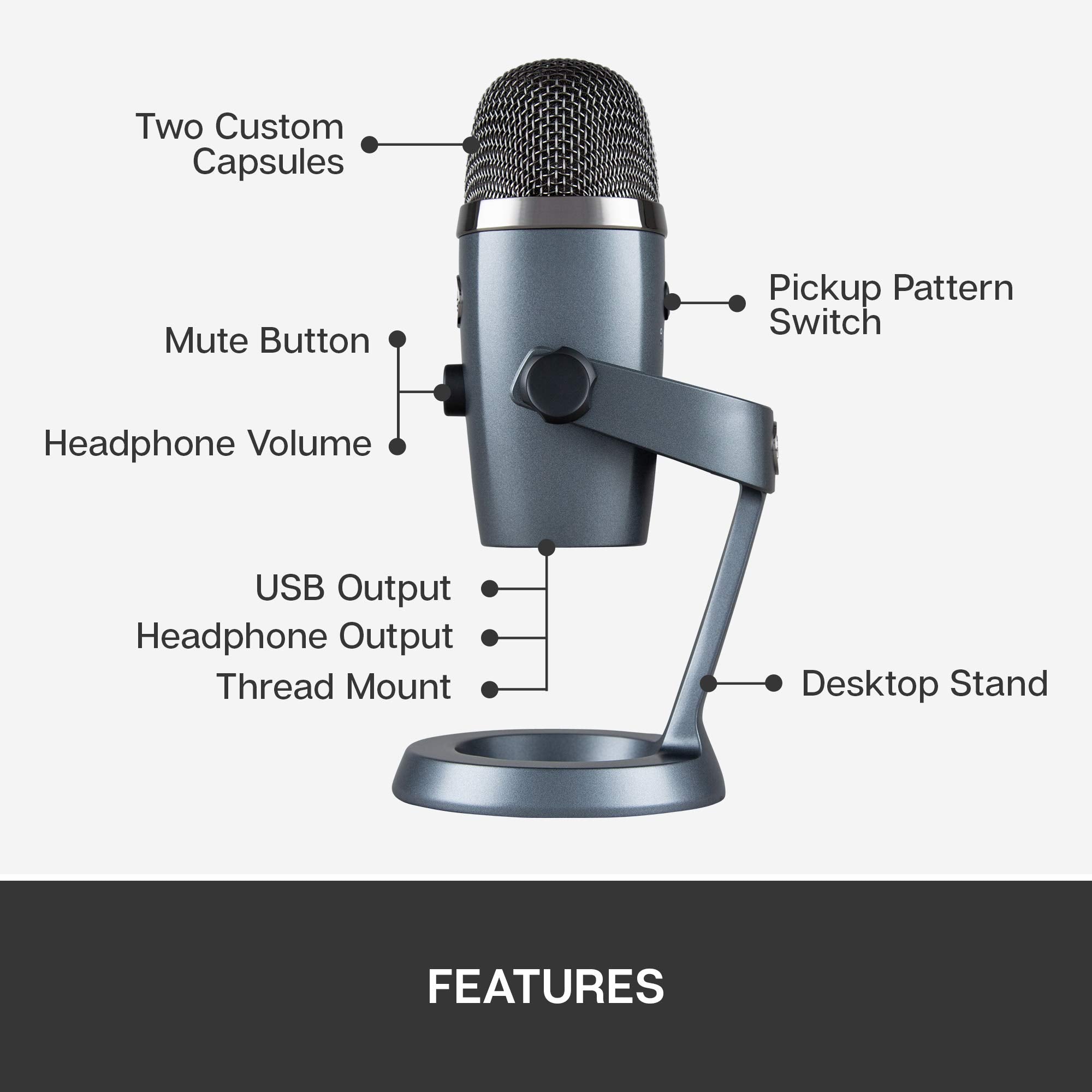 Refurbished - BLUE YETI MICROPHONE GRAY 836213000281