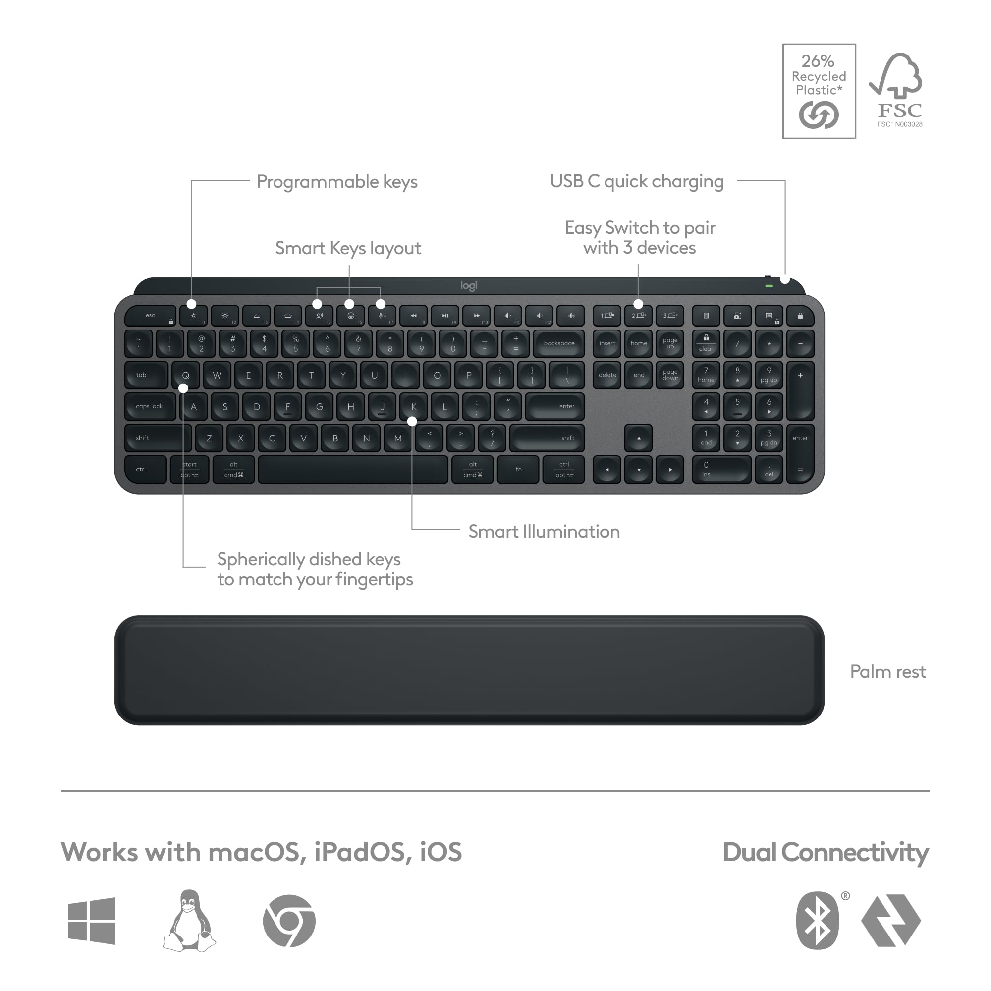 Open Box -  MX Keys S Combo-GRAPHITE-US-BT 920-011889