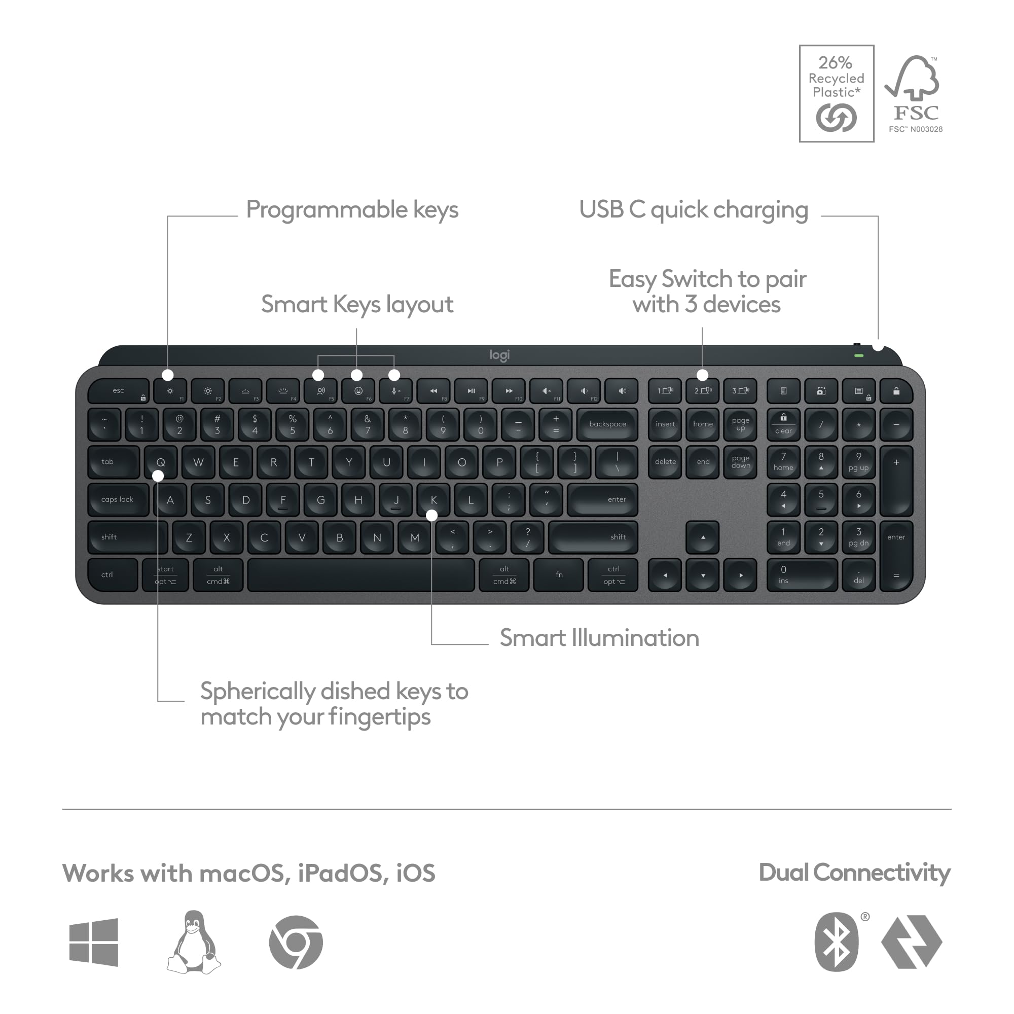 Refurbished - MX Keys S-GRAPHITE-US-BT 920-011558
