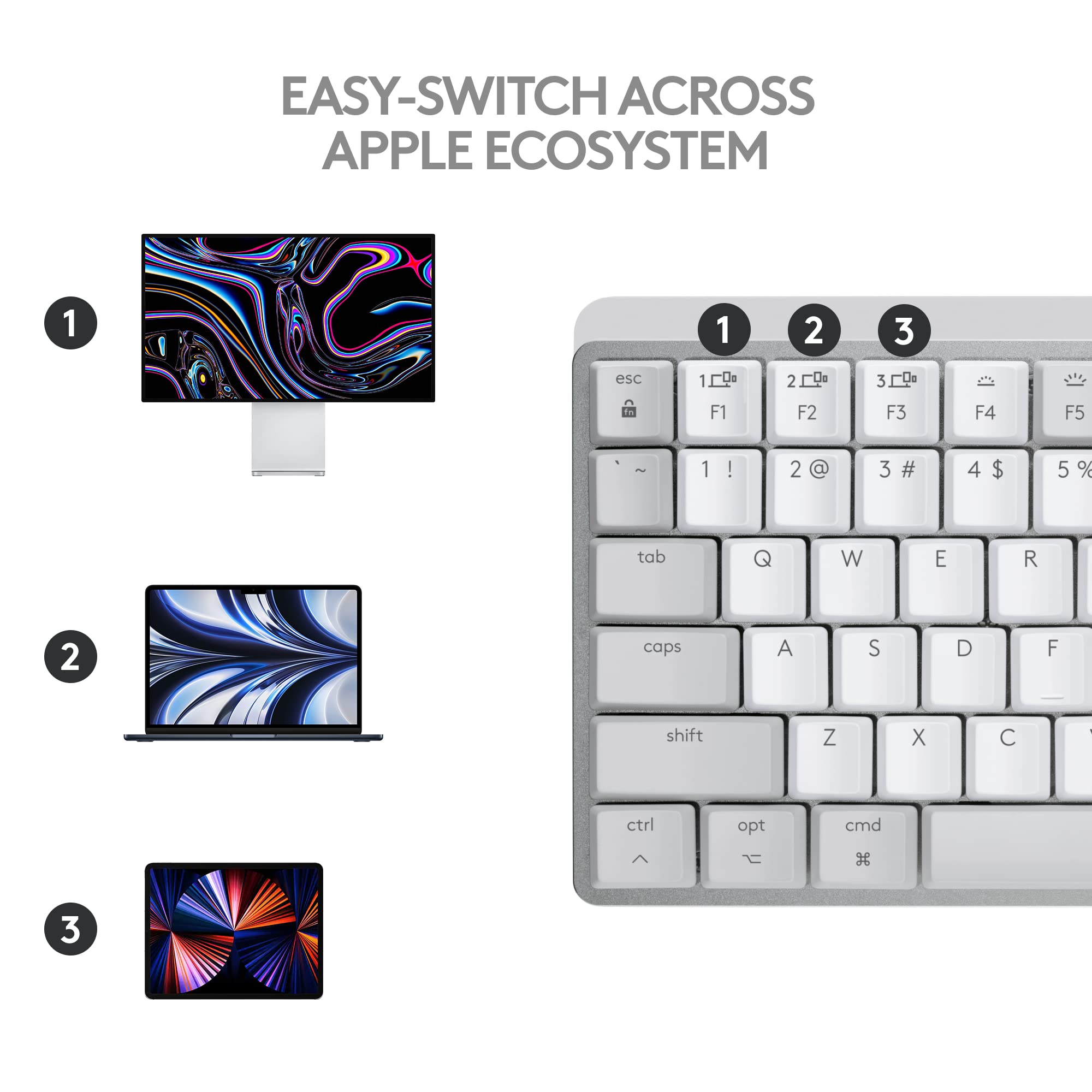 Refurbished - MX Mechanical Mini for Mac Minimalist Wireless Illuminated Keyboard-PALE GREY-US-2.4GHZ/BT-CAN-2 920-010553