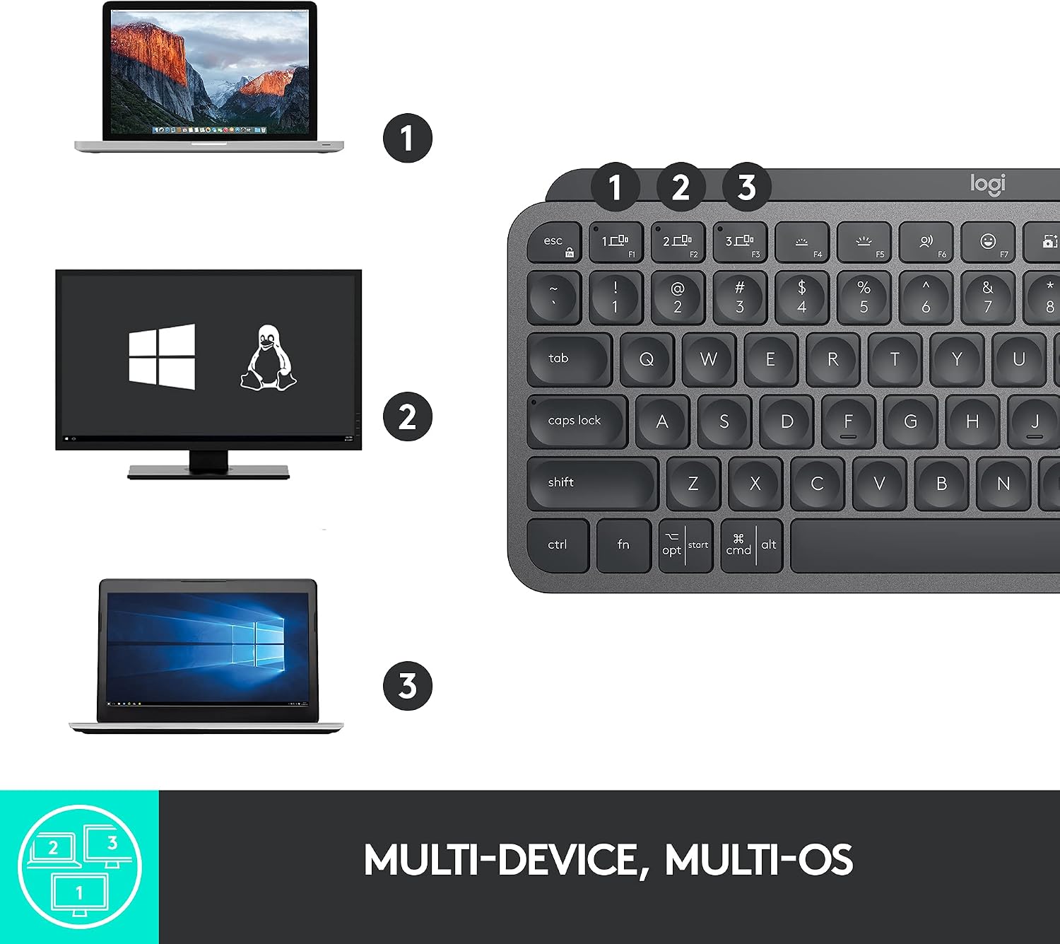 Certified Refurbished - MX Keys Mini For Business-GRAPHITE-US-2.4GHZ/BT 920-010594