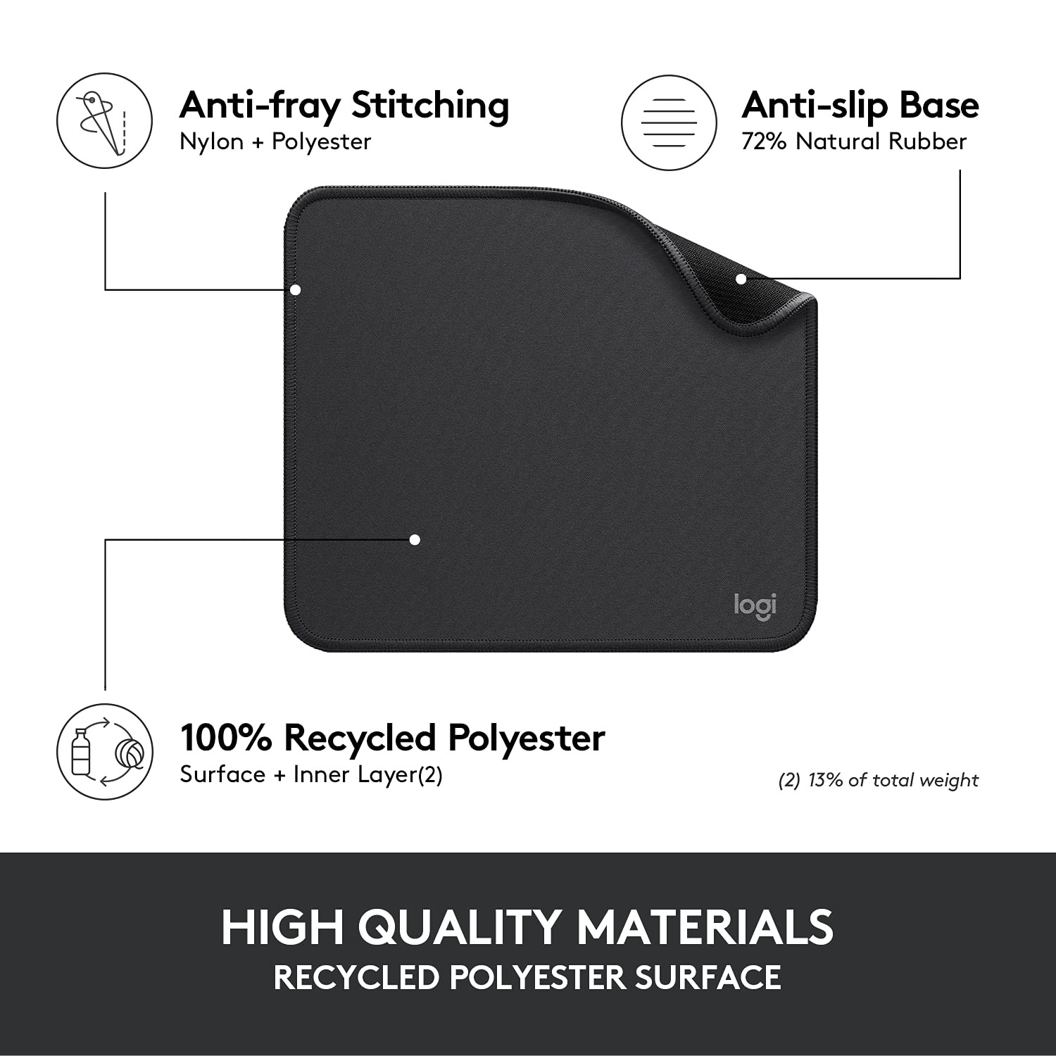 Refurbished - Logitech Studio Series Mouse Pad - Spill-Resistant, Anti-Slip Rubber Base (Graphite)