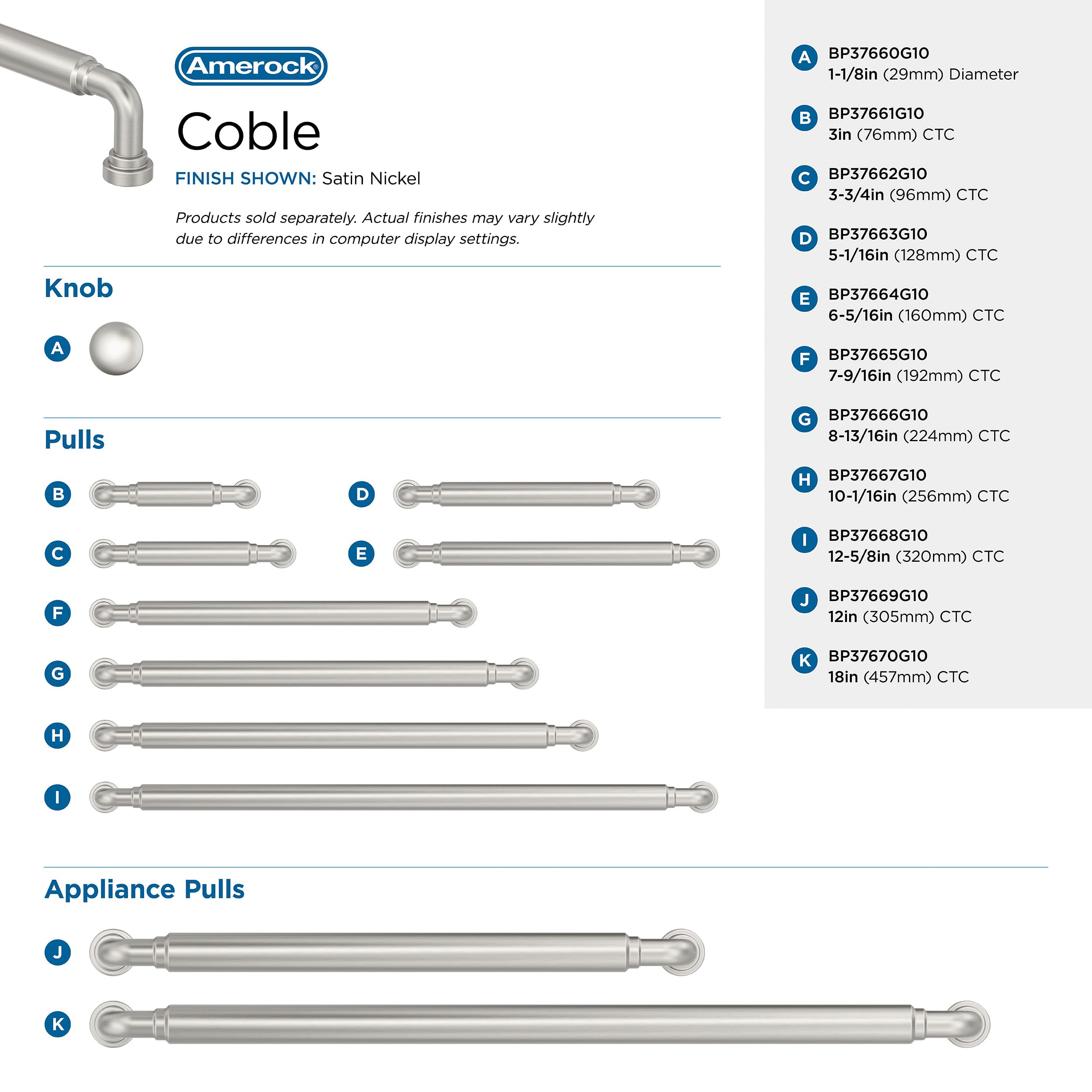 Open Box - Amerock BP37669G10 - Pulls Cabinet Hardware
