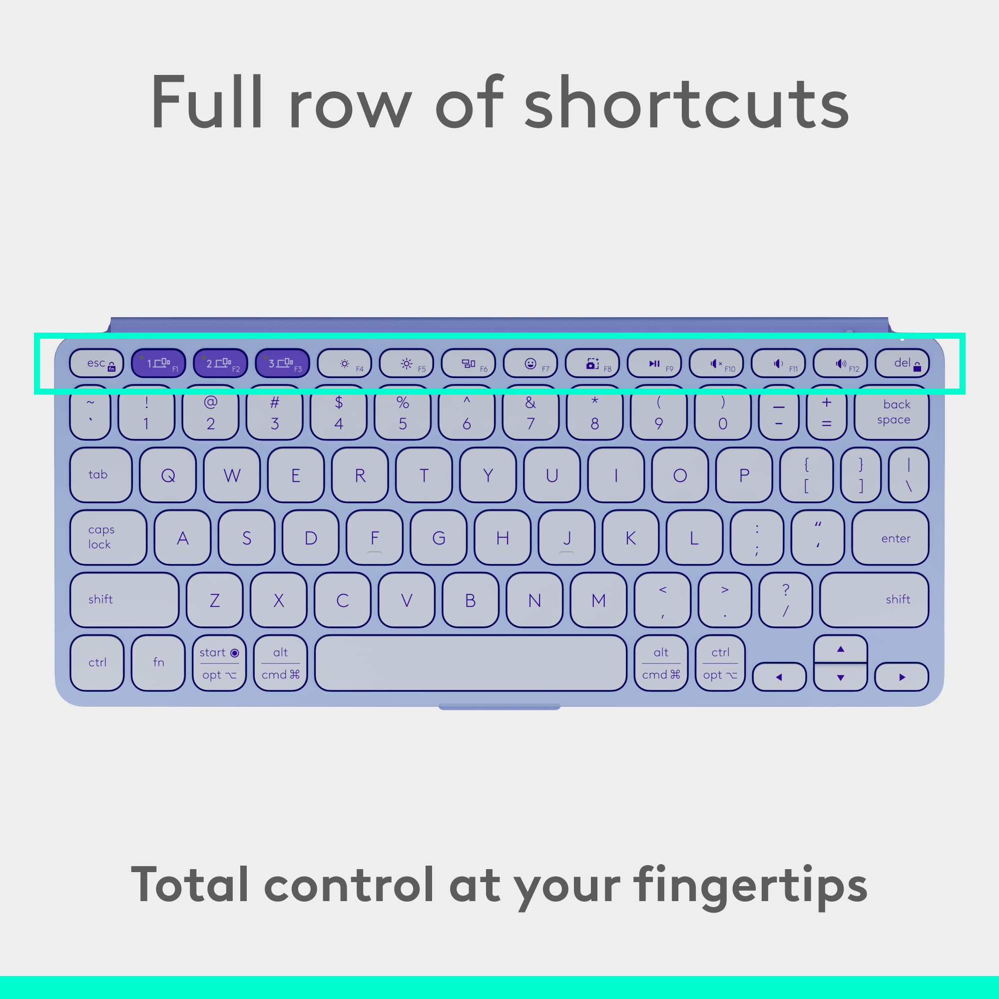 Refurbished - Keys-To-Go 2 - Lilac