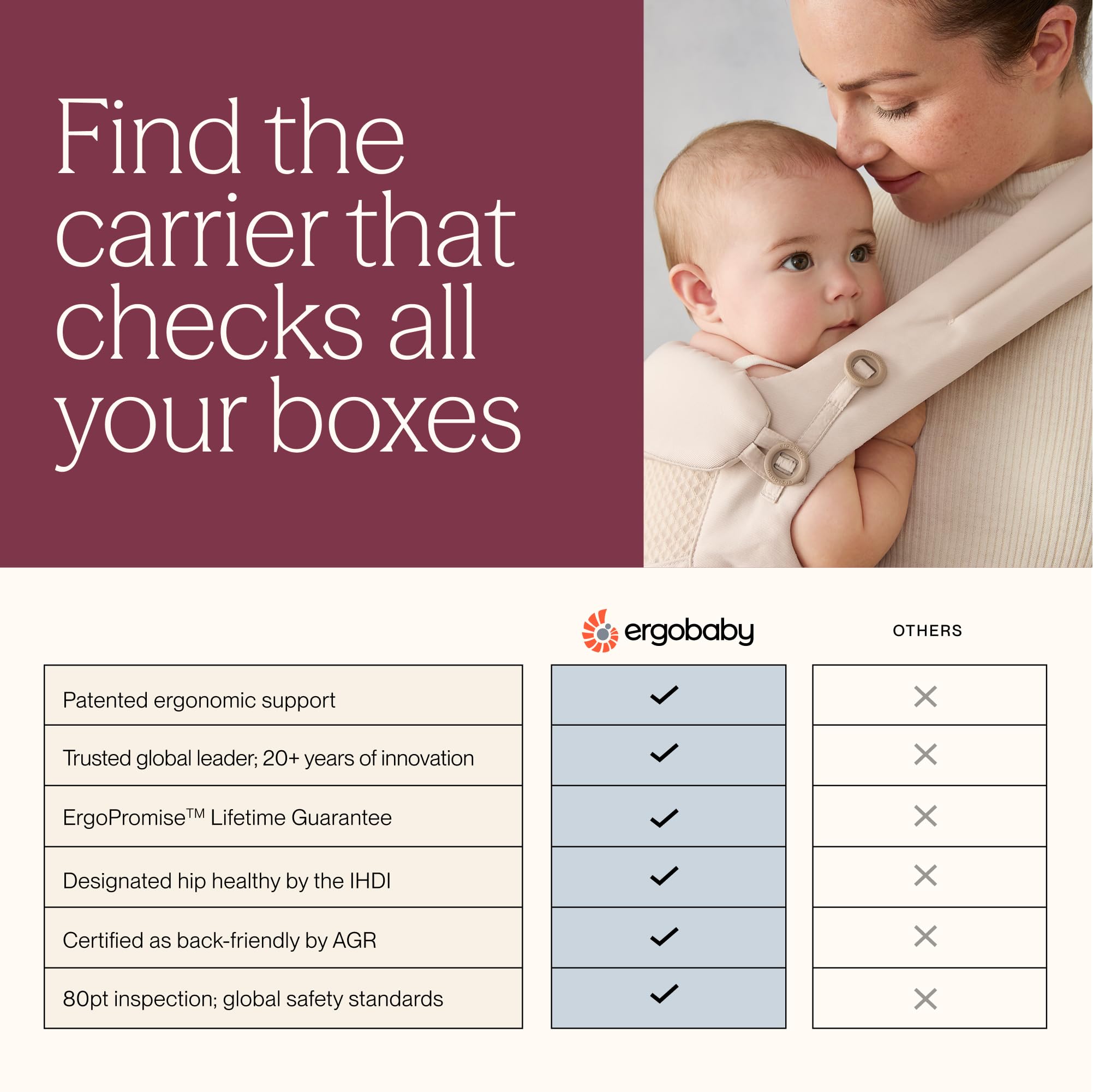 Canguru Ergobaby Omni 360 Baby Carrier - Soft Touch Black