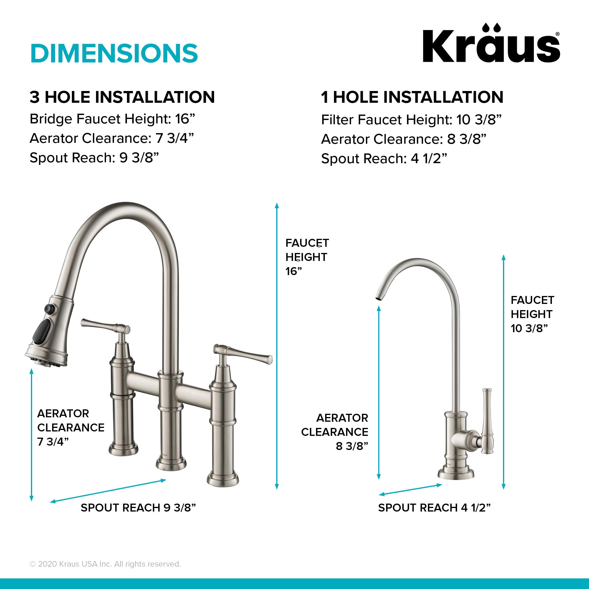 Open Box - Kraus KPF-3121-FF-102BG - Kitchen Faucet