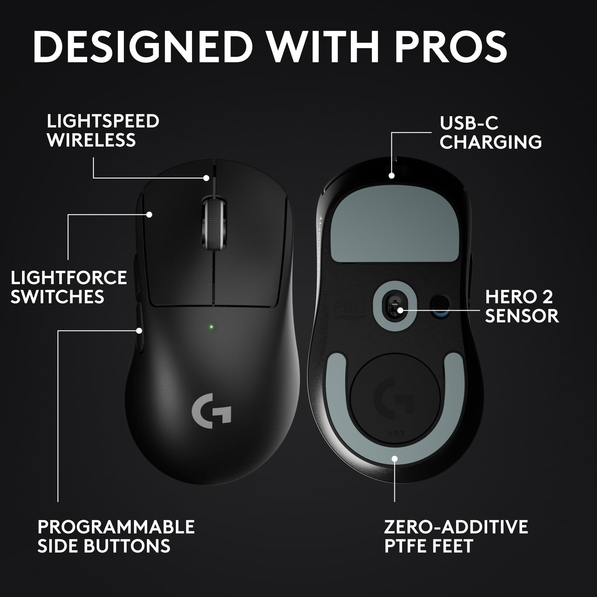 Open Box -  PRO X Superlight 2 DEX � Black�