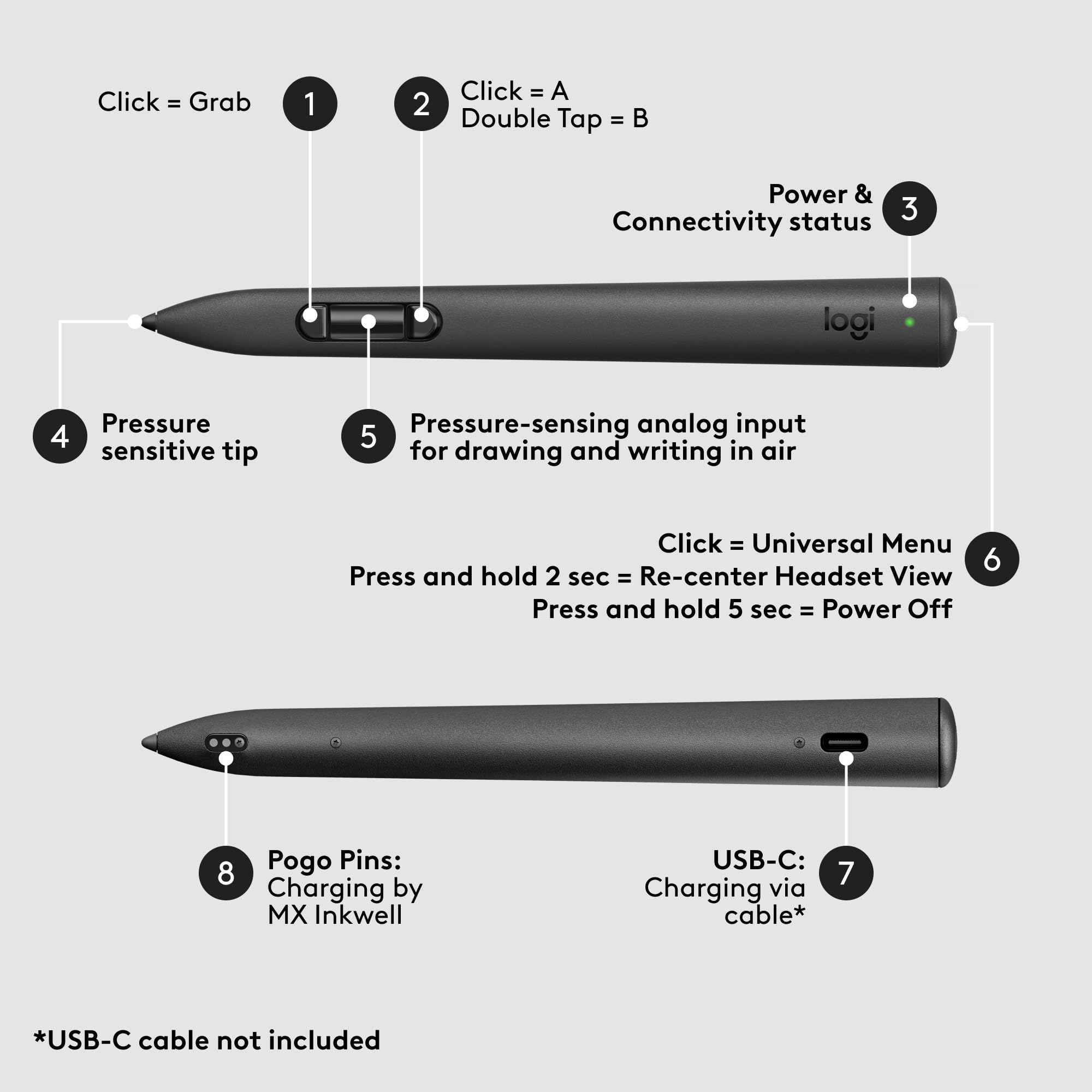 Refurbished - MX Ink + Inkwell Combo Stylus for Meta Quest + Charging Dock for MX Ink