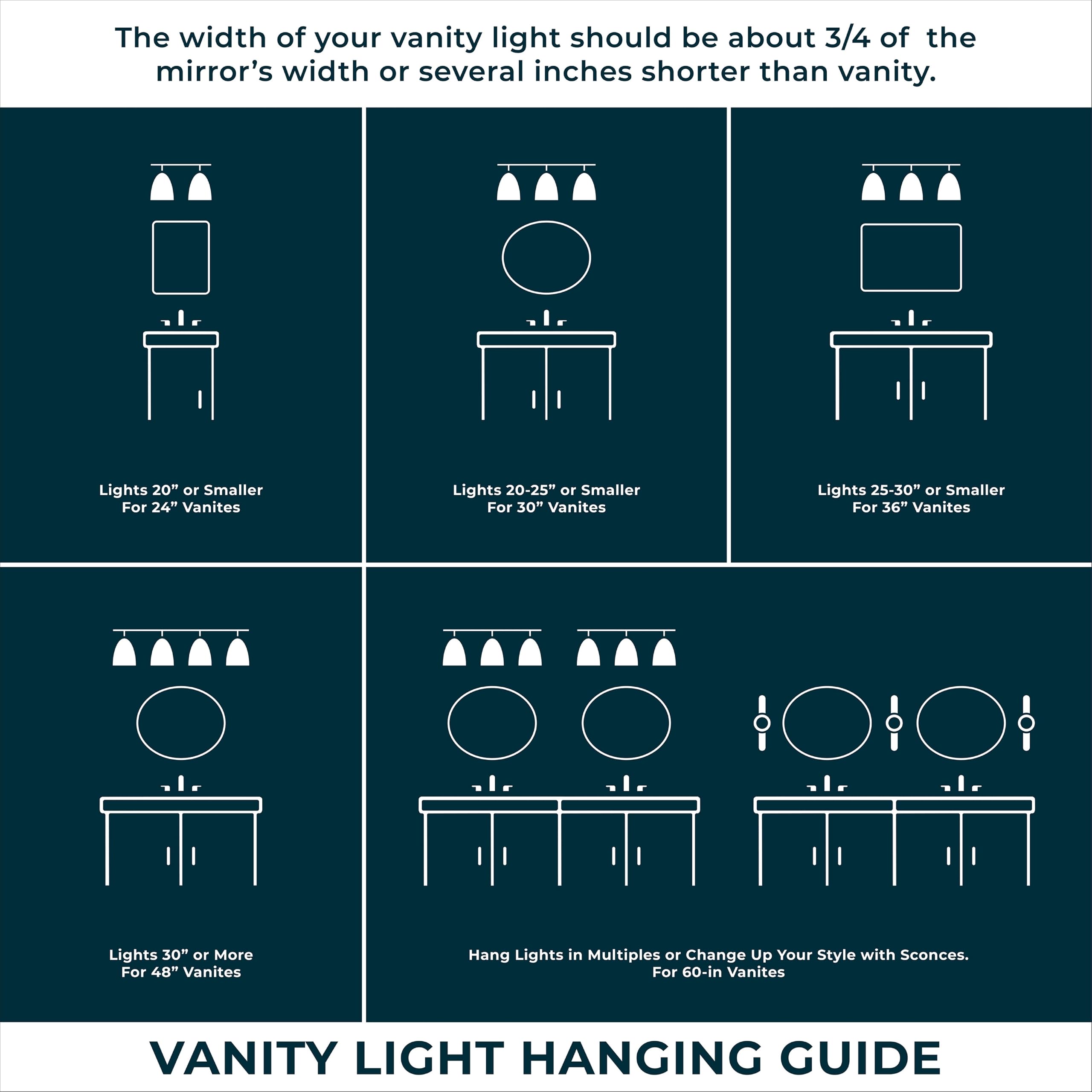 Open Box - Millennium Lighting 9233-BN - Bathroom Fixtures Indoor Lighting