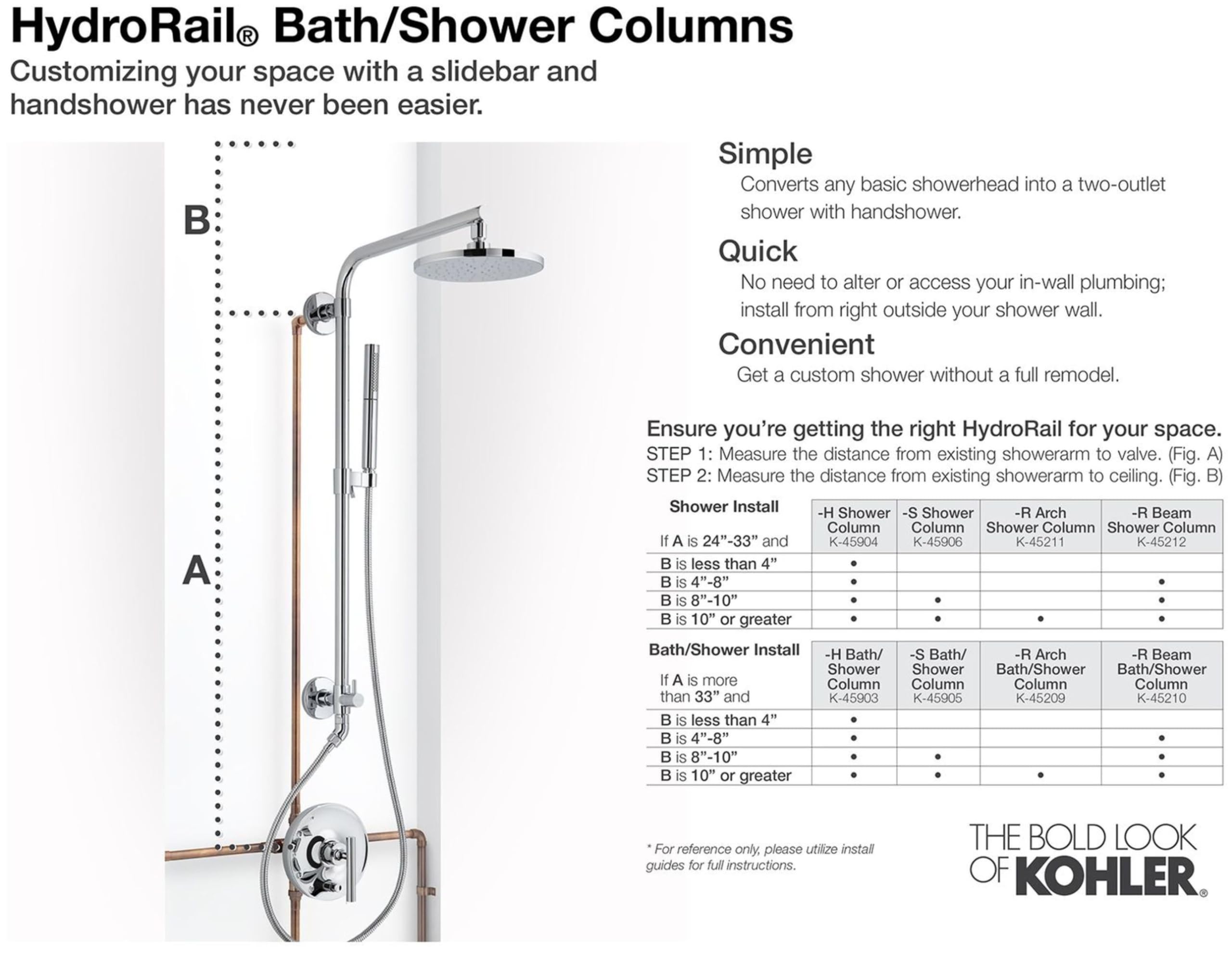 Open Box - Kohler K-45905-BL - Retrofit Showers Showers
