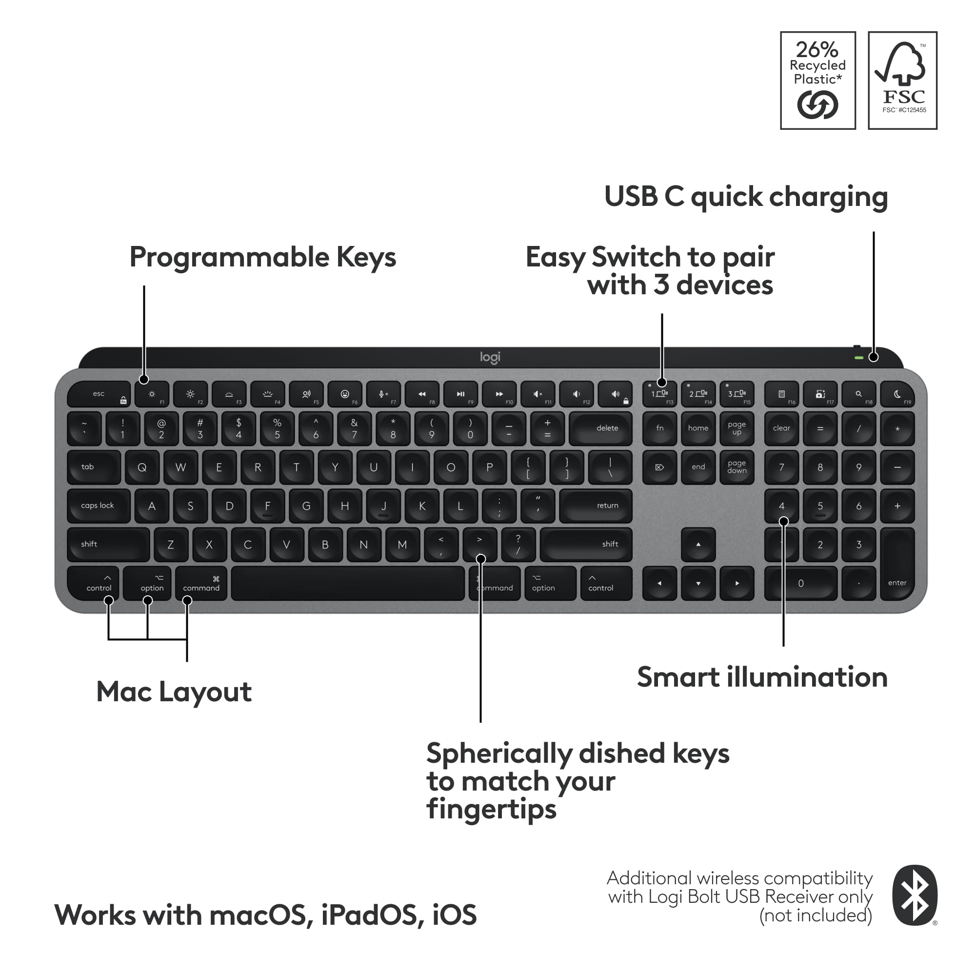 Open Box -  MX Keys S for Mac Wireless Keyboard