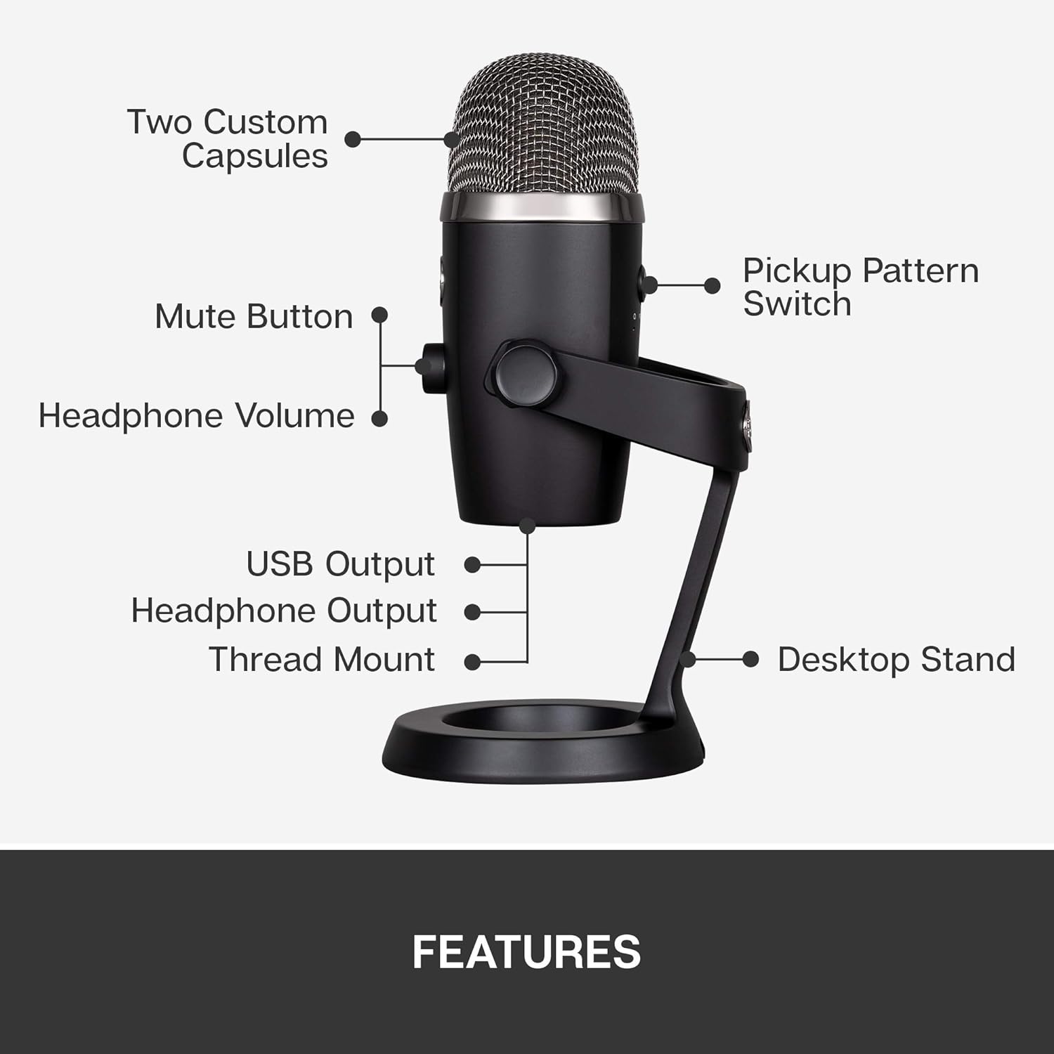 Used - BLUE YETI MICROPHONE BLACK 836213001639