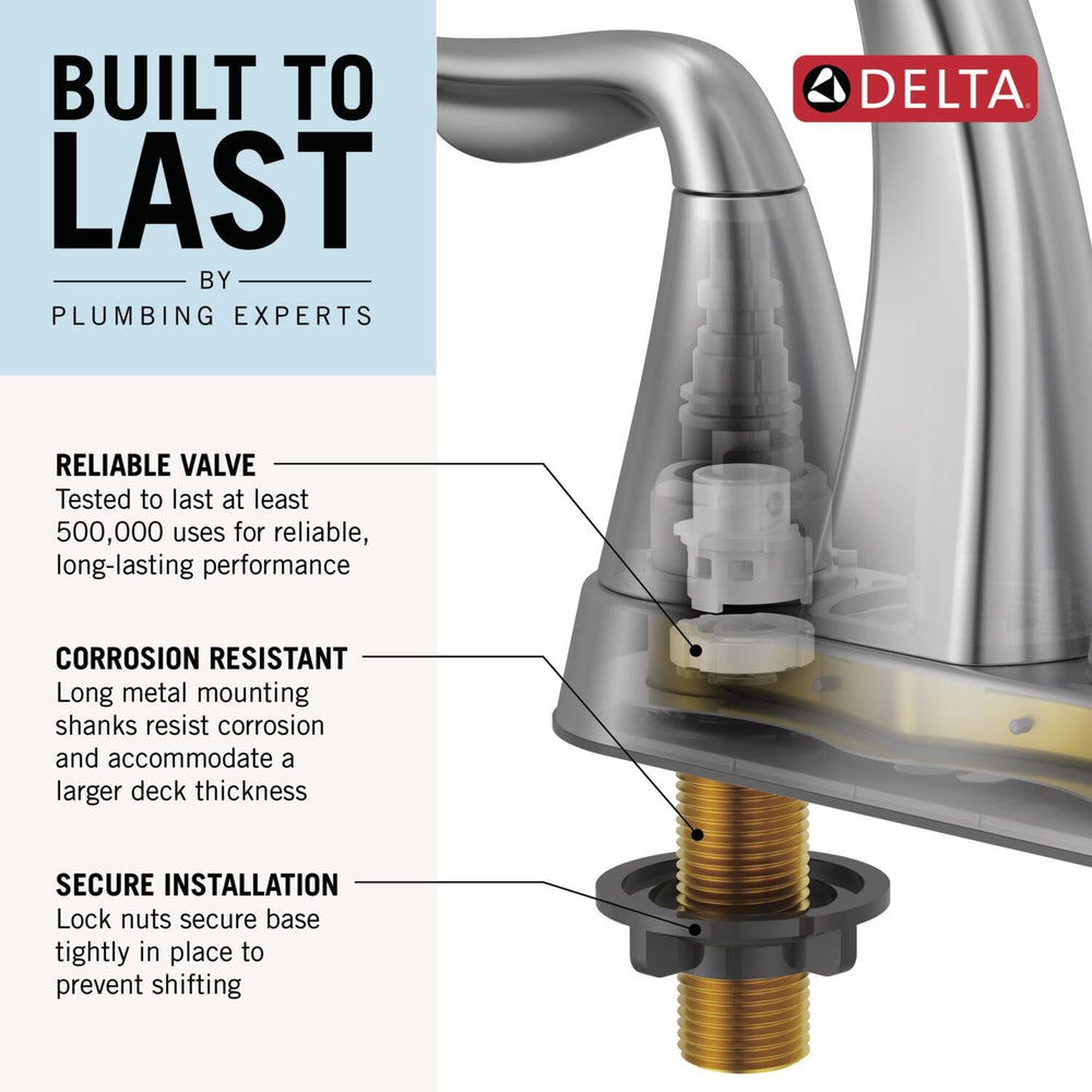 Open Box - Delta 25849LF-GZPD - Bathroom Sink Faucets Faucet