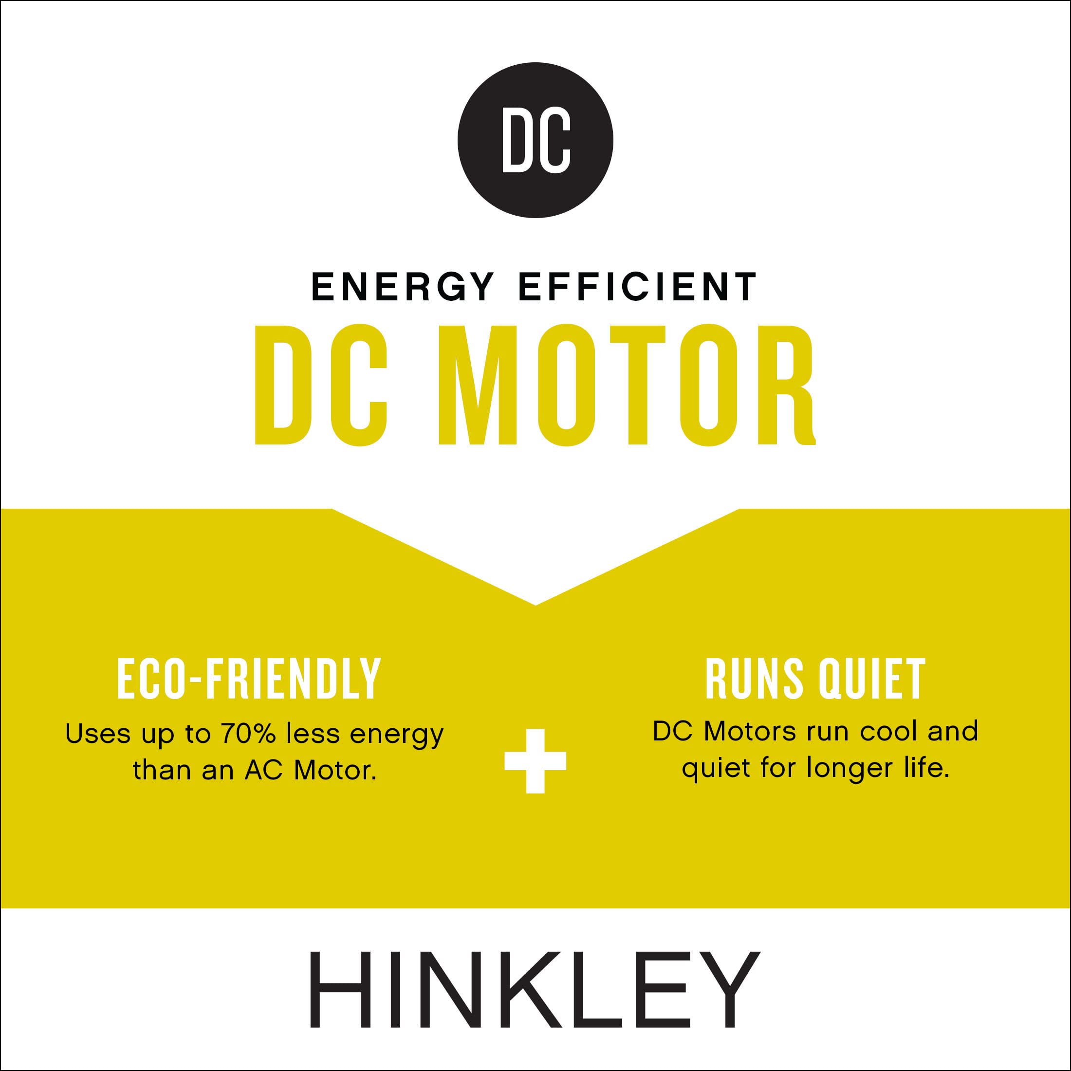 Open Box - Hinkley Lighting 901058FMW-NDD - Ceiling Fans Fans