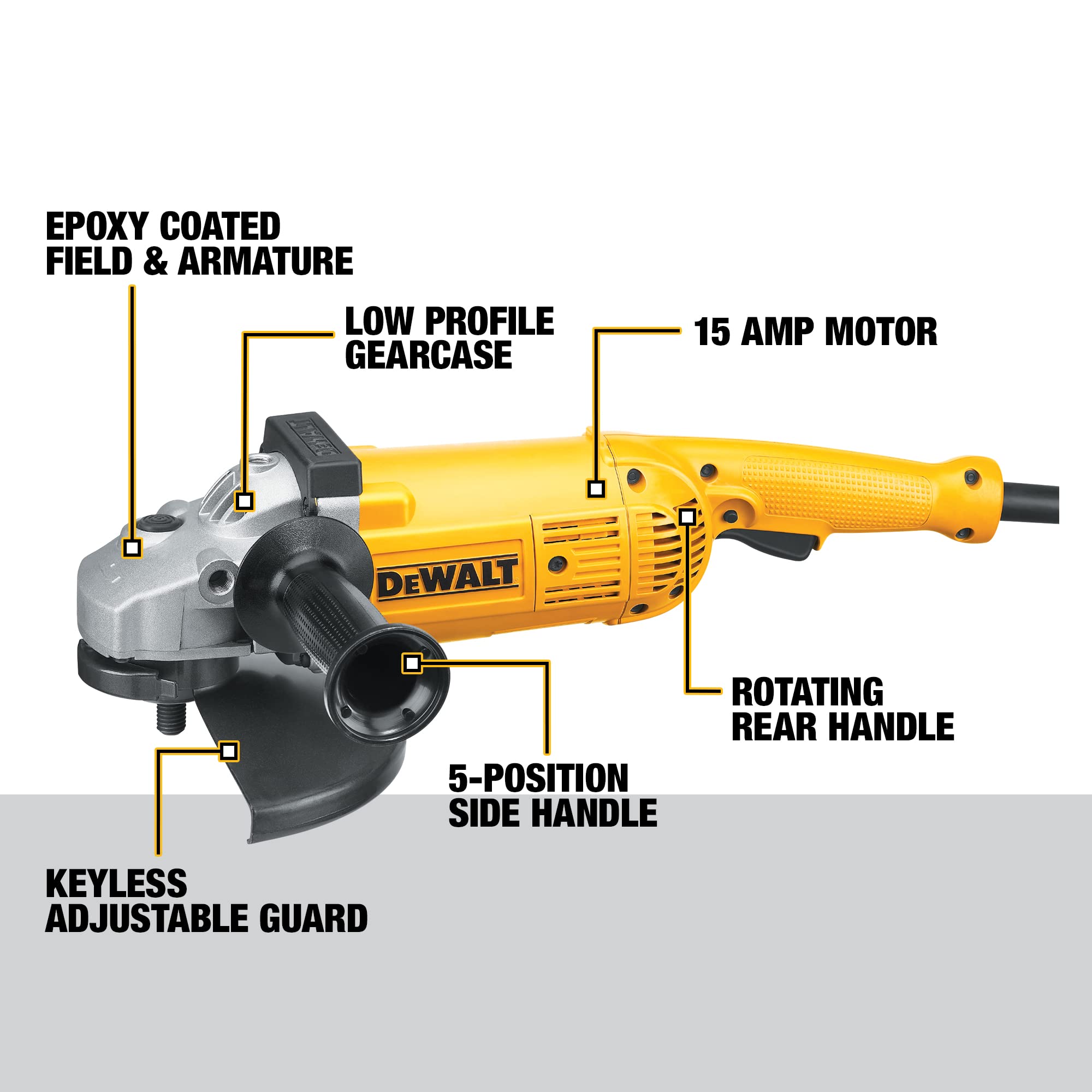 Open Box -  DEWALT D28499X 7-Inch/9-Inch 5.3-Horsepower Large Angle Grinder