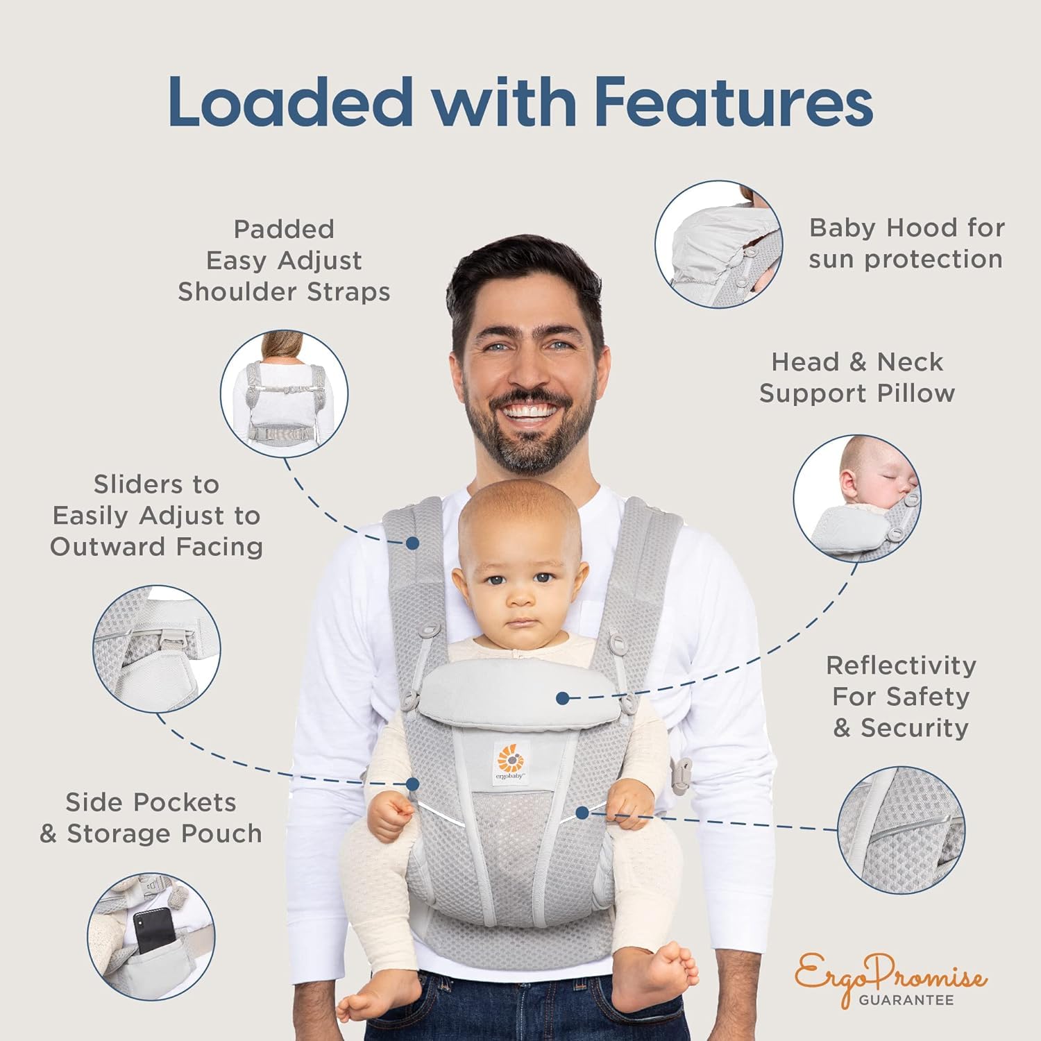 Ergobaby Omni Breeze Dark Blue Baby Carrier, 4 Positions