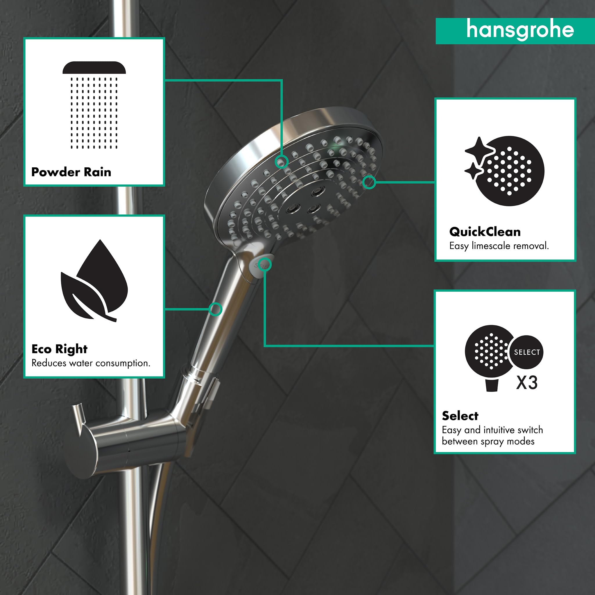 Open Box - Hansgrohe 26036001 - Hand Showers Showers