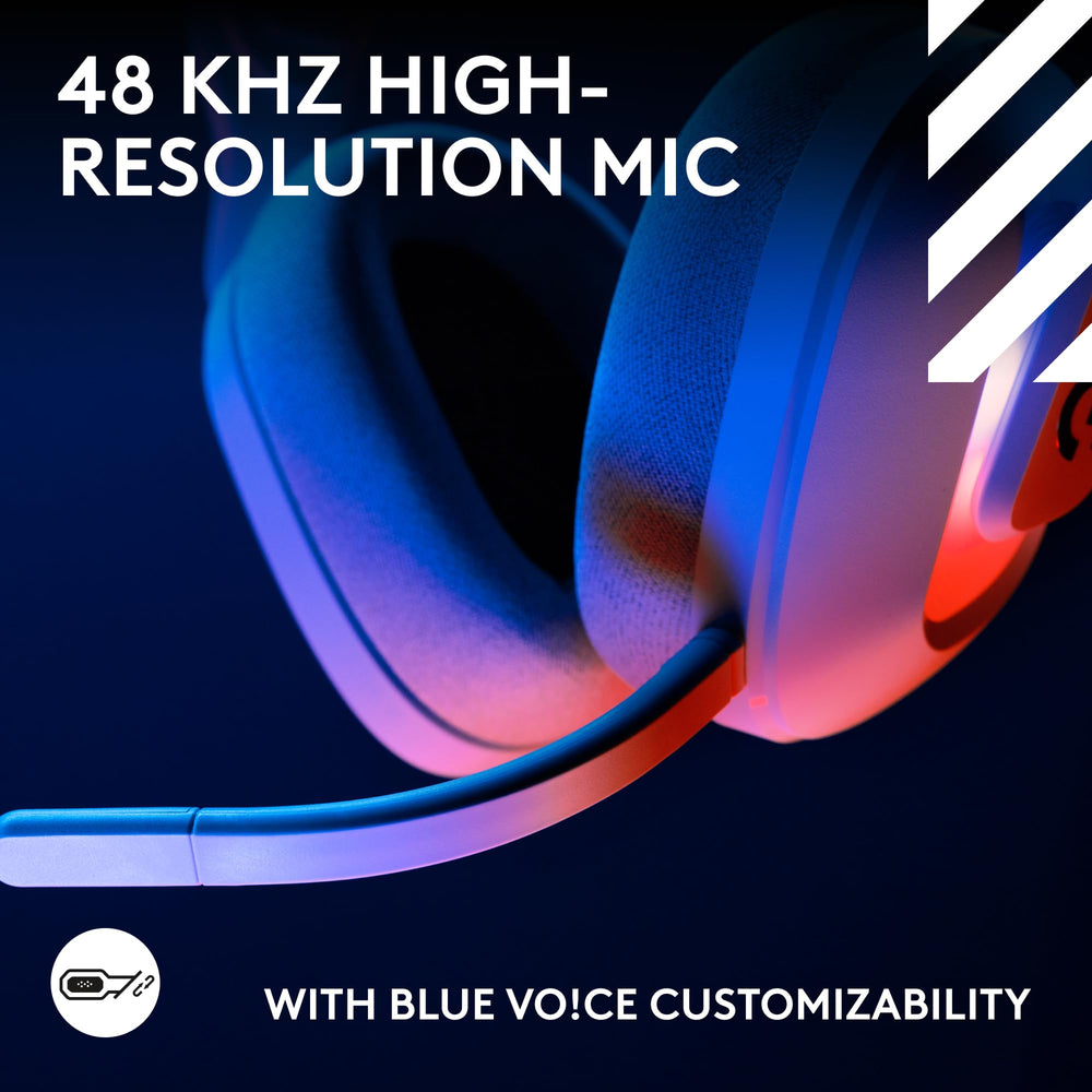 Used - A20 X LIGHTSPEED Wireless Headset with PLAYSYNC AUDIO-WHITE-2.4GHZ-N/A-AMR-403