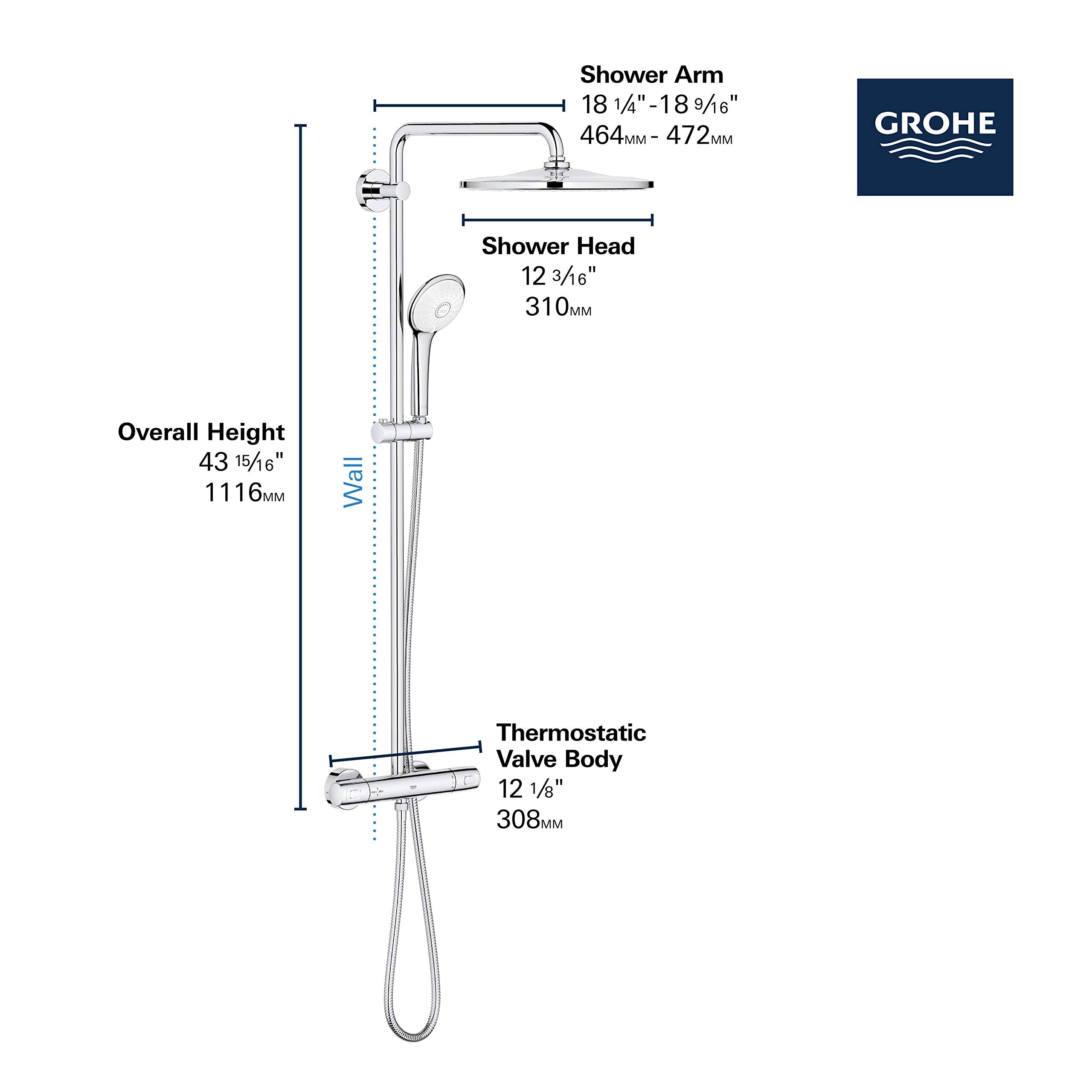 Open Box - Grohe 26726EN0 - Retrofit Showers Showers