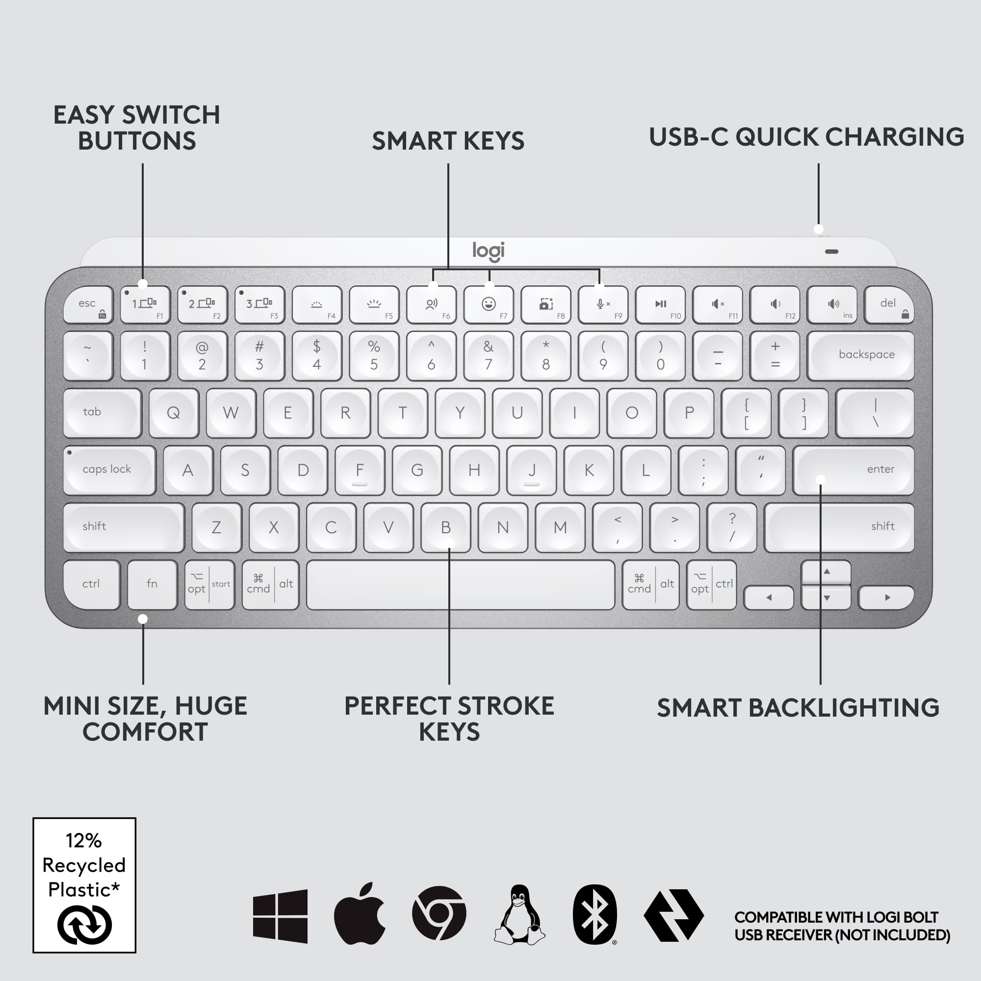 Refurbished - MX Keys Mini Minimalist Wireless Illuminated Keyboard-PALE GREY-US-2.4GHZ/BT 920-010473
