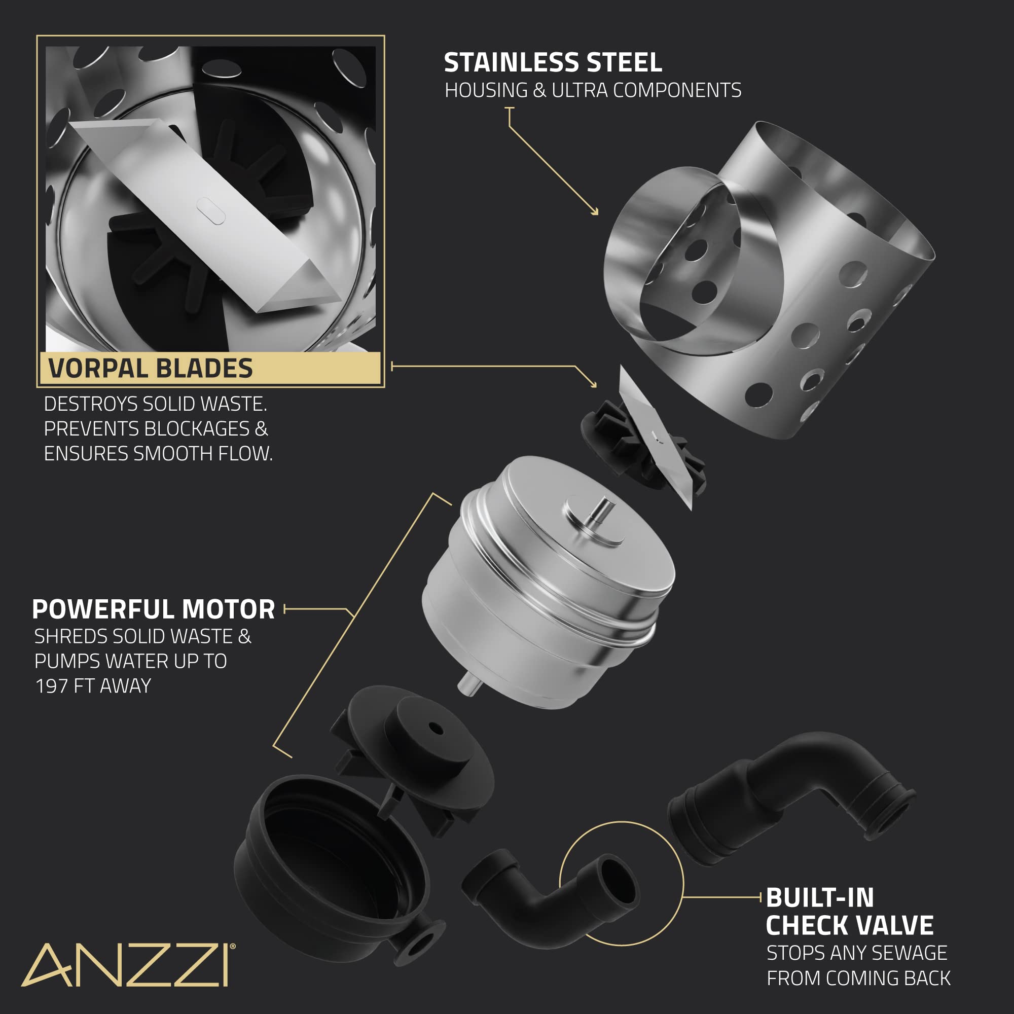 Open Box - Anzzi TL-AZ600MPWH - Sewage Pumps Pumps