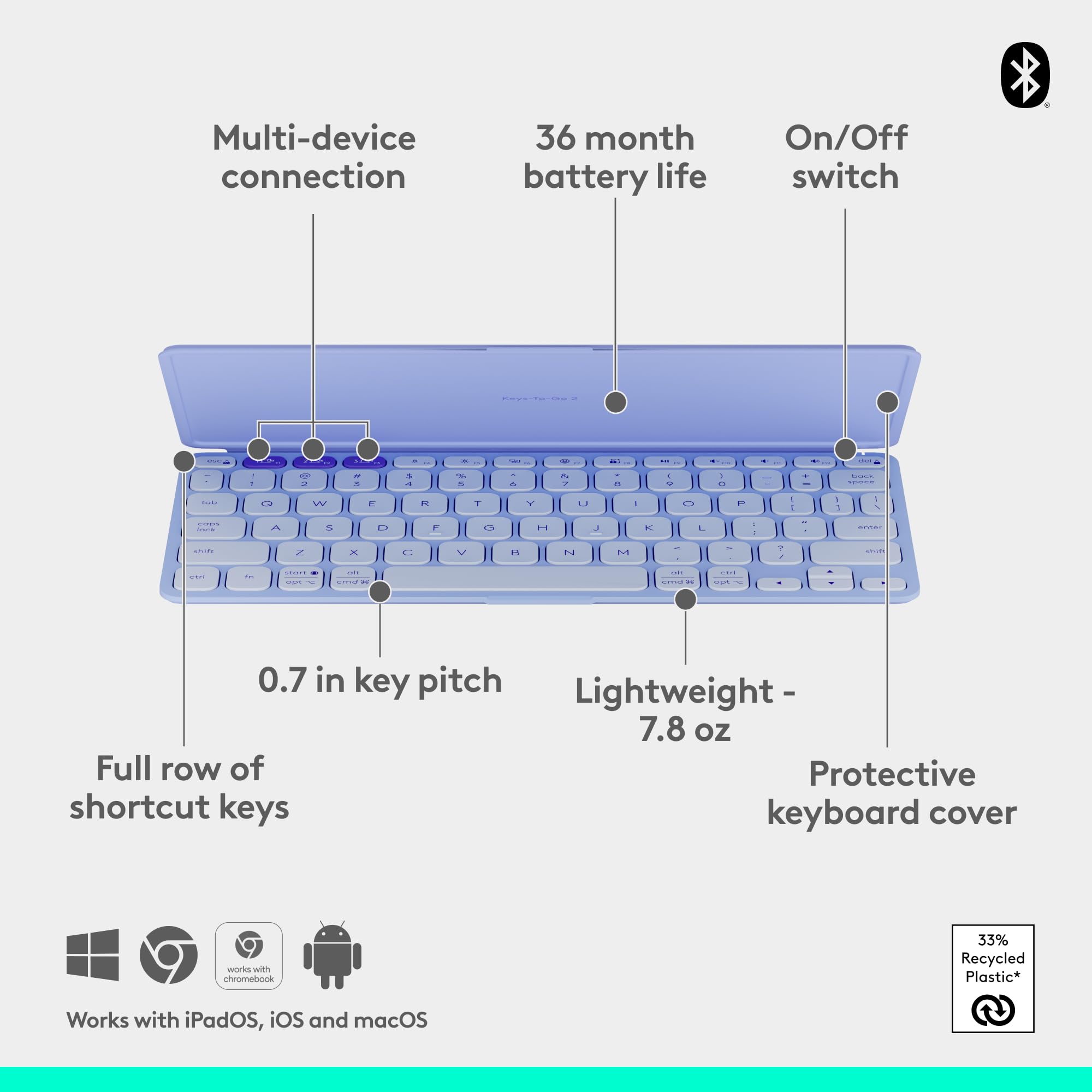 Refurbished - Keys-To-Go 2 - Lilac