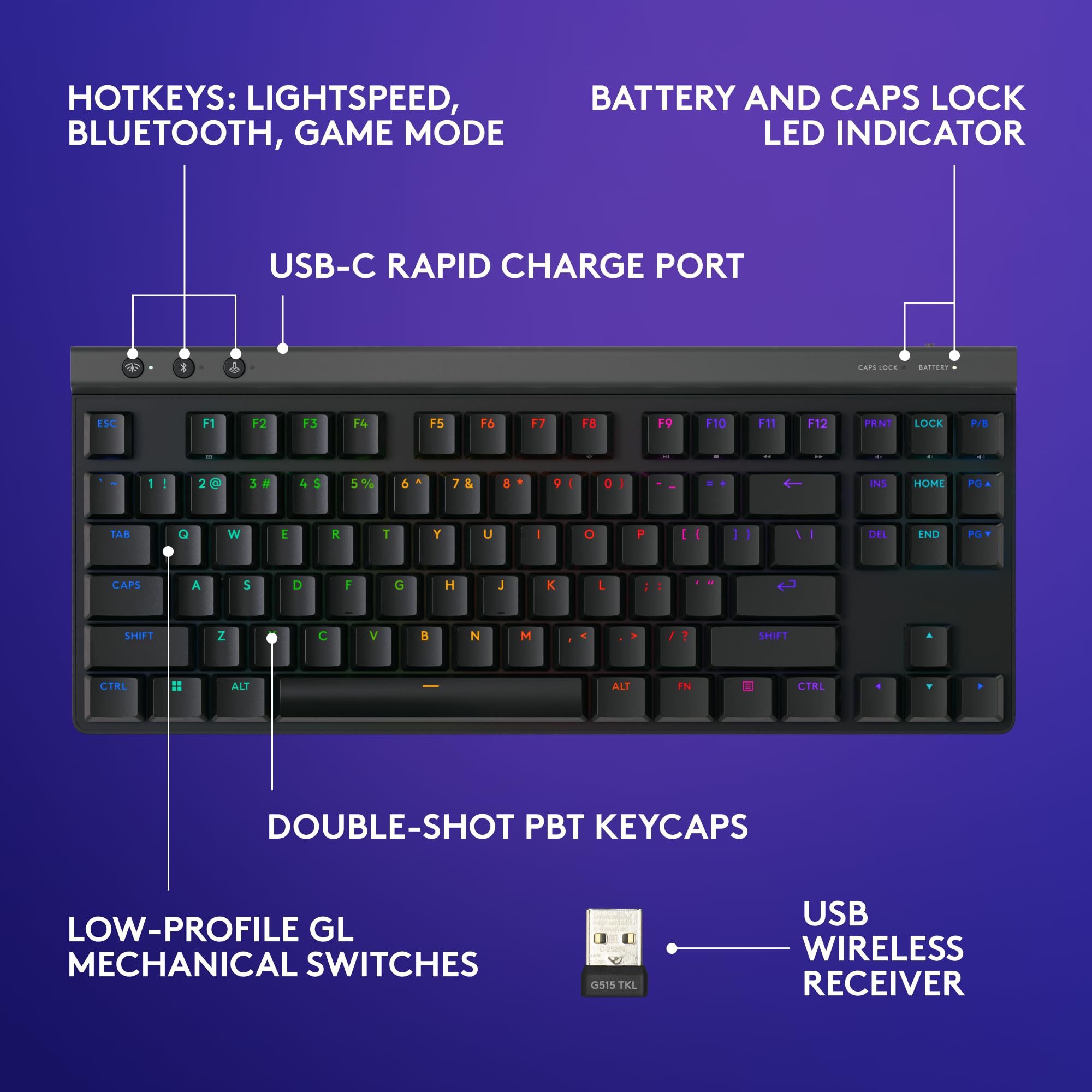 Refurbished - KEYBOARD,CINDERELLA,CDM/MIXED MODEL,US,AMR-403,BLACK,RETAIL,2.4GHZ/BT,CORE,TACTILE