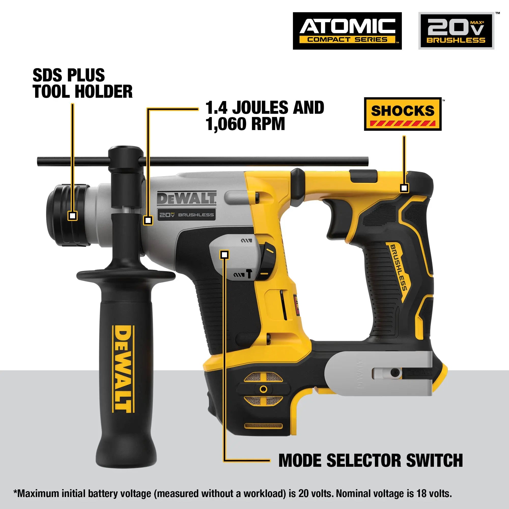 Open Box - DEWALT 20-Volt MAX Cordless Ultra-Compact 5/8 in. Hammer Drill DEWALTBullseye Deals