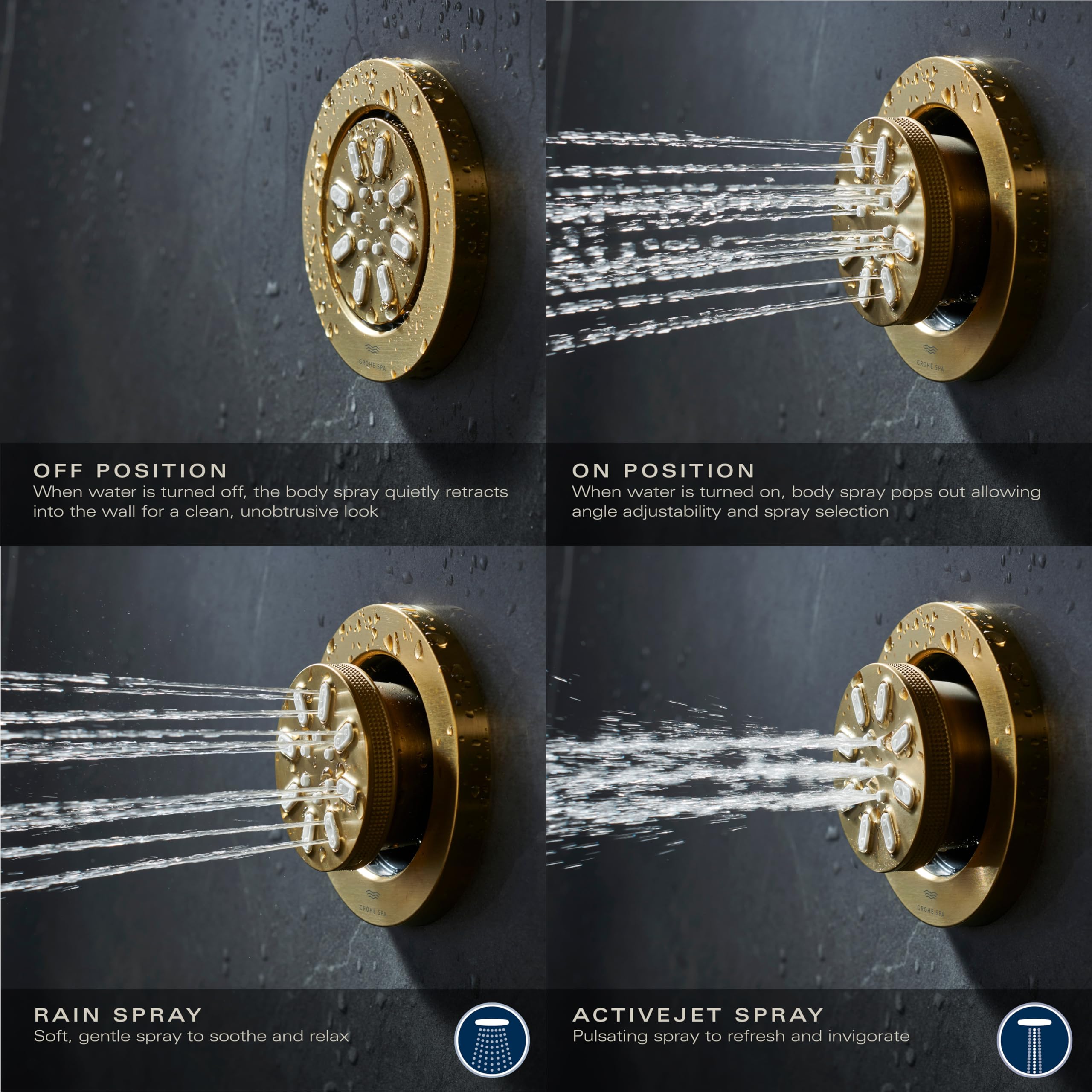 Open Box - Grohe 26844EN0 - Body Spray Showers