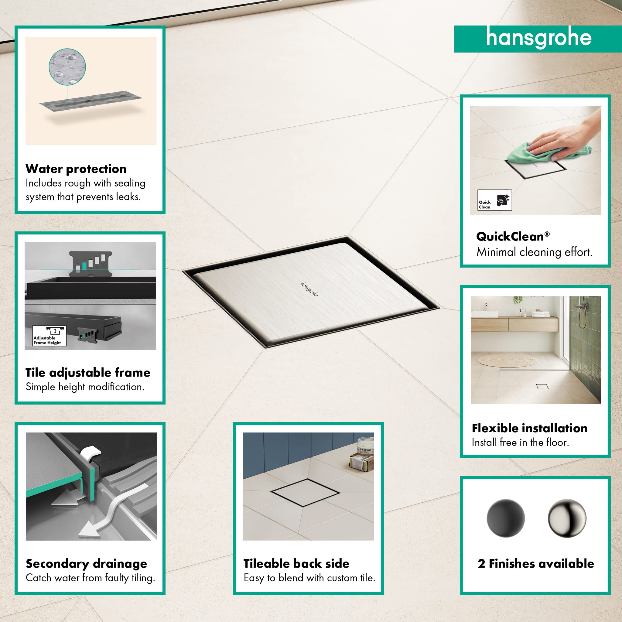 Open Box - Hansgrohe 56132801 - Shower Drains Showers