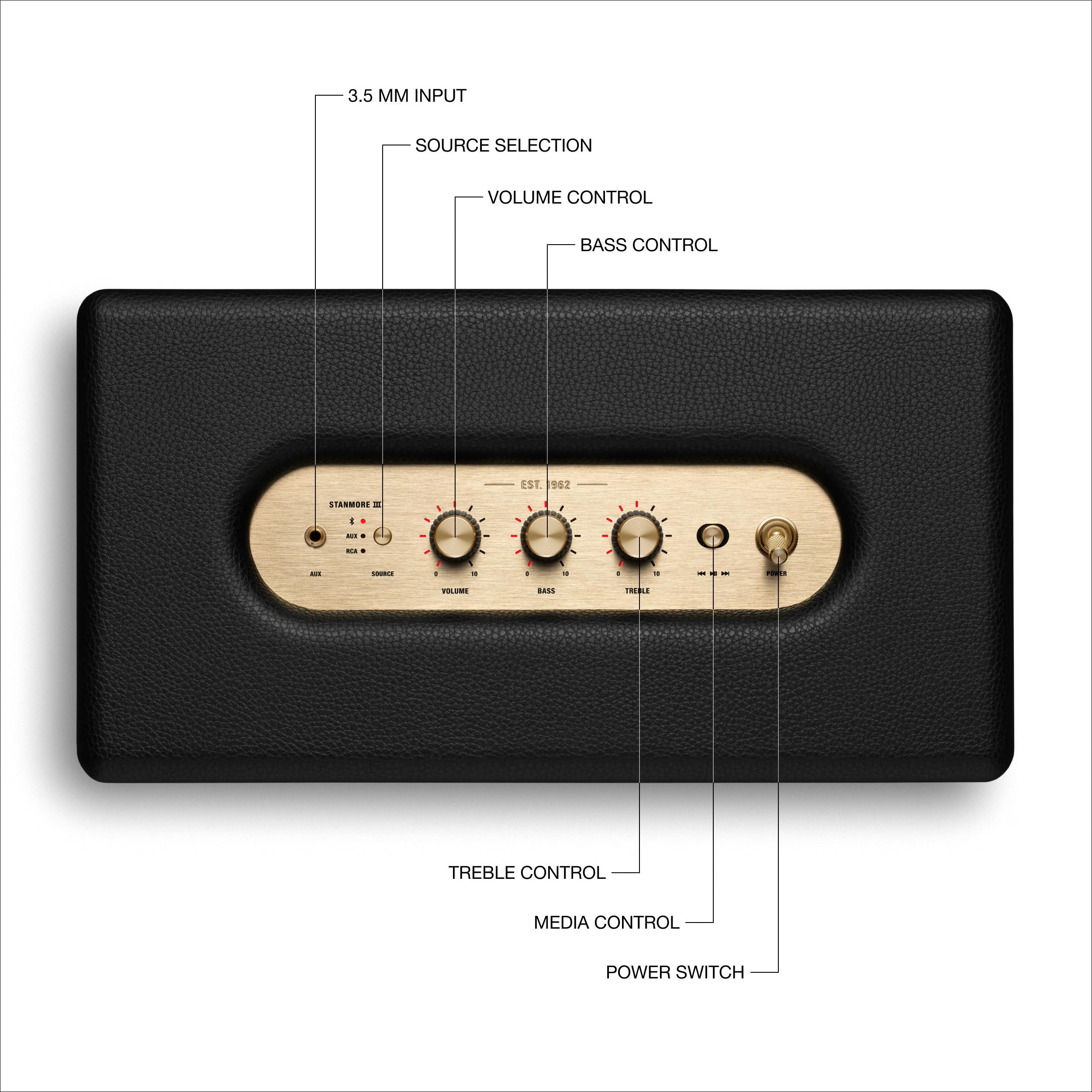 Certified Refurbished - Stanmore III Bluetooth Black (US)