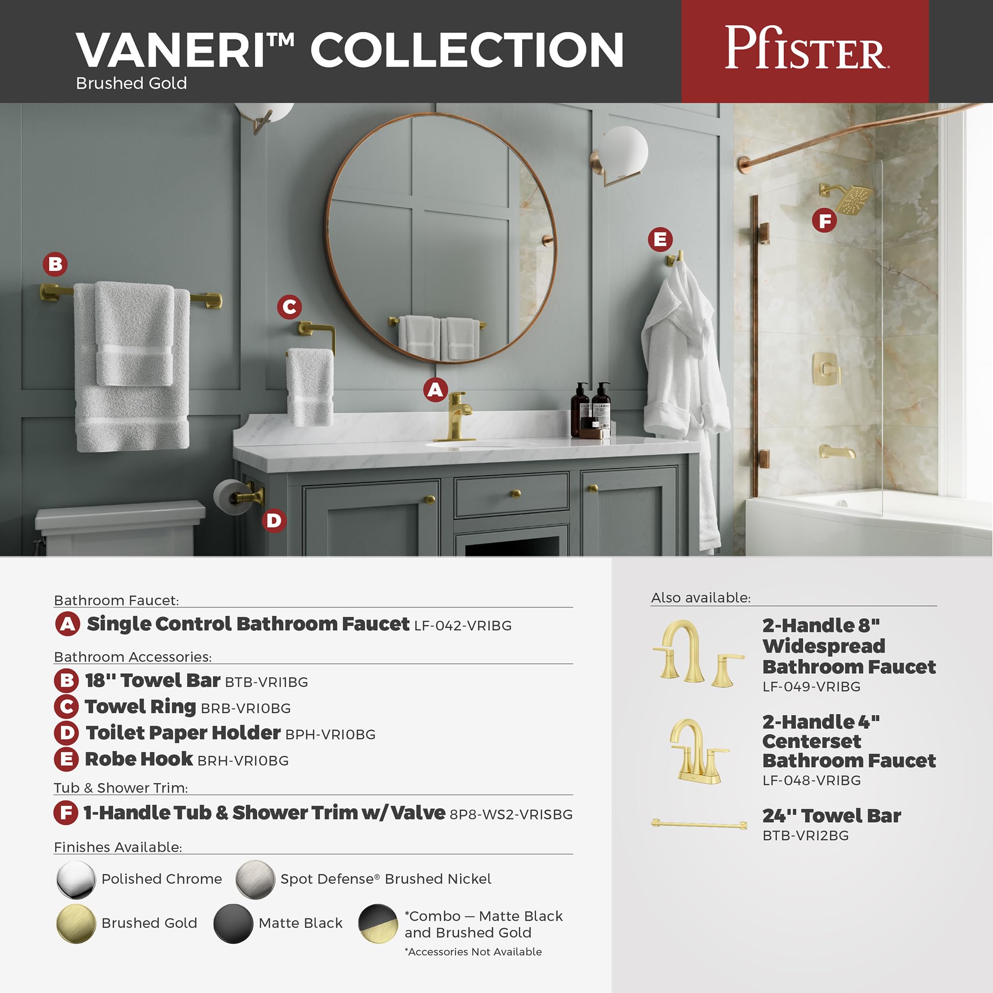 Open Box - Pfister LF-042-VRIBBG - Bathroom Sink Faucets Faucet