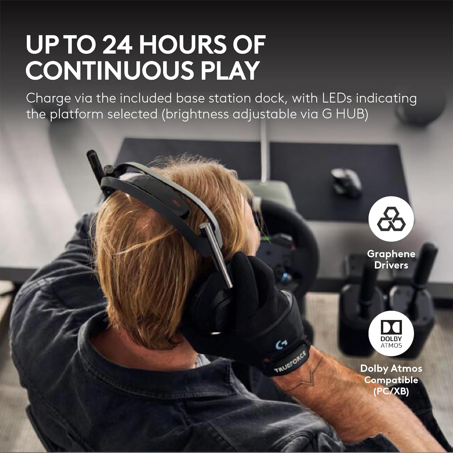 Refurbished - A50 X Refurb - White