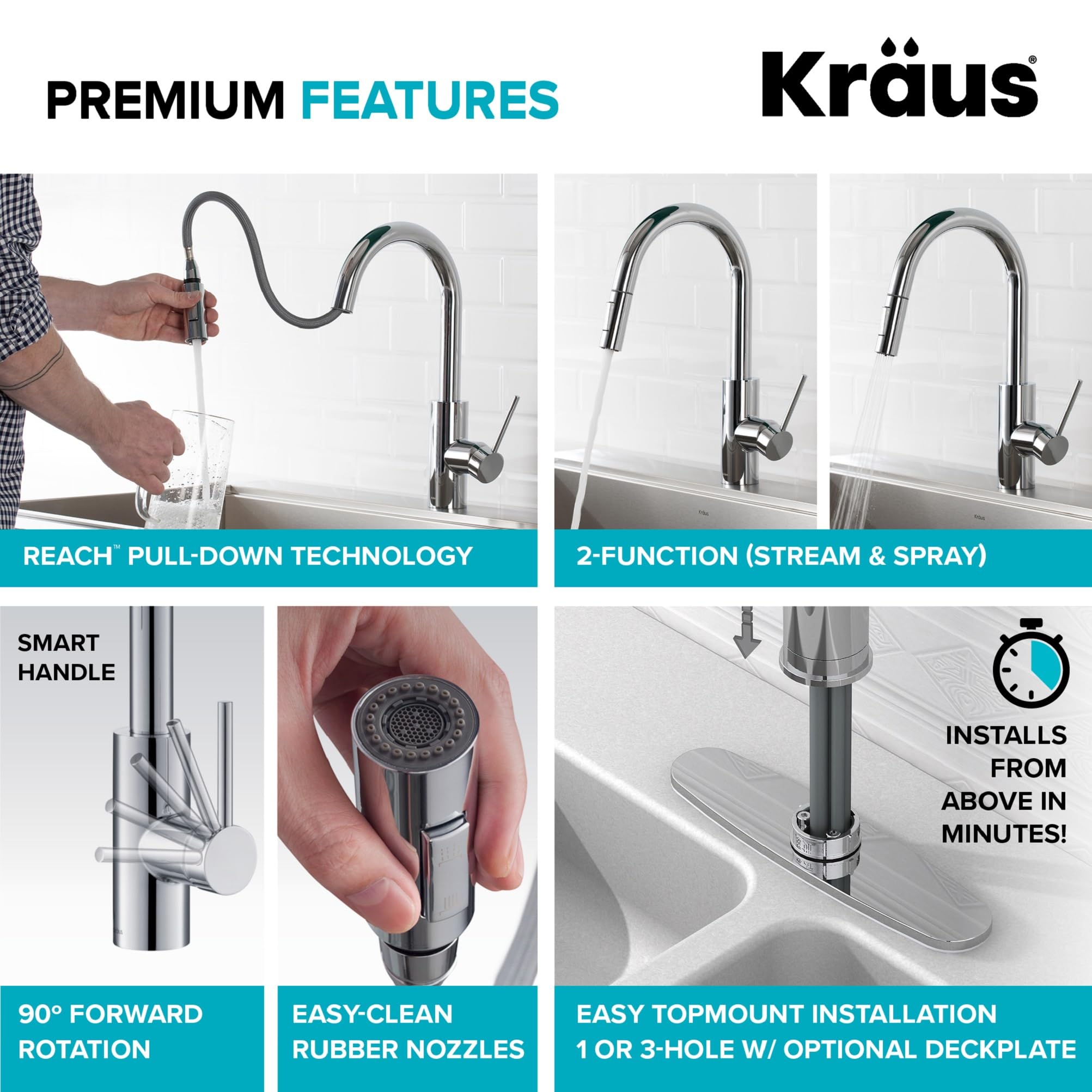 Open Box - Kraus KPF-2620-FF-100CH - Kitchen Faucet