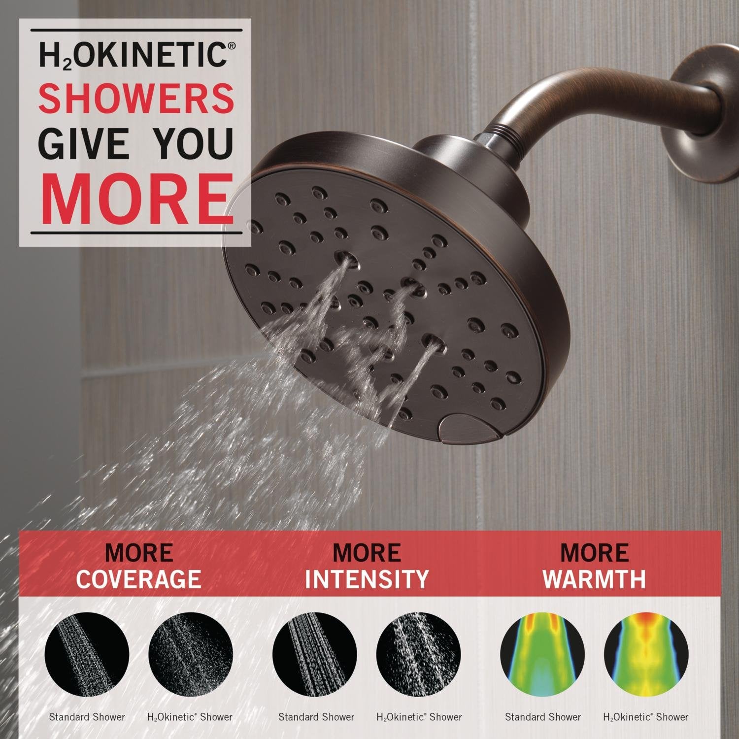 Open Box - Delta 52668-RB - Shower Heads Showers
