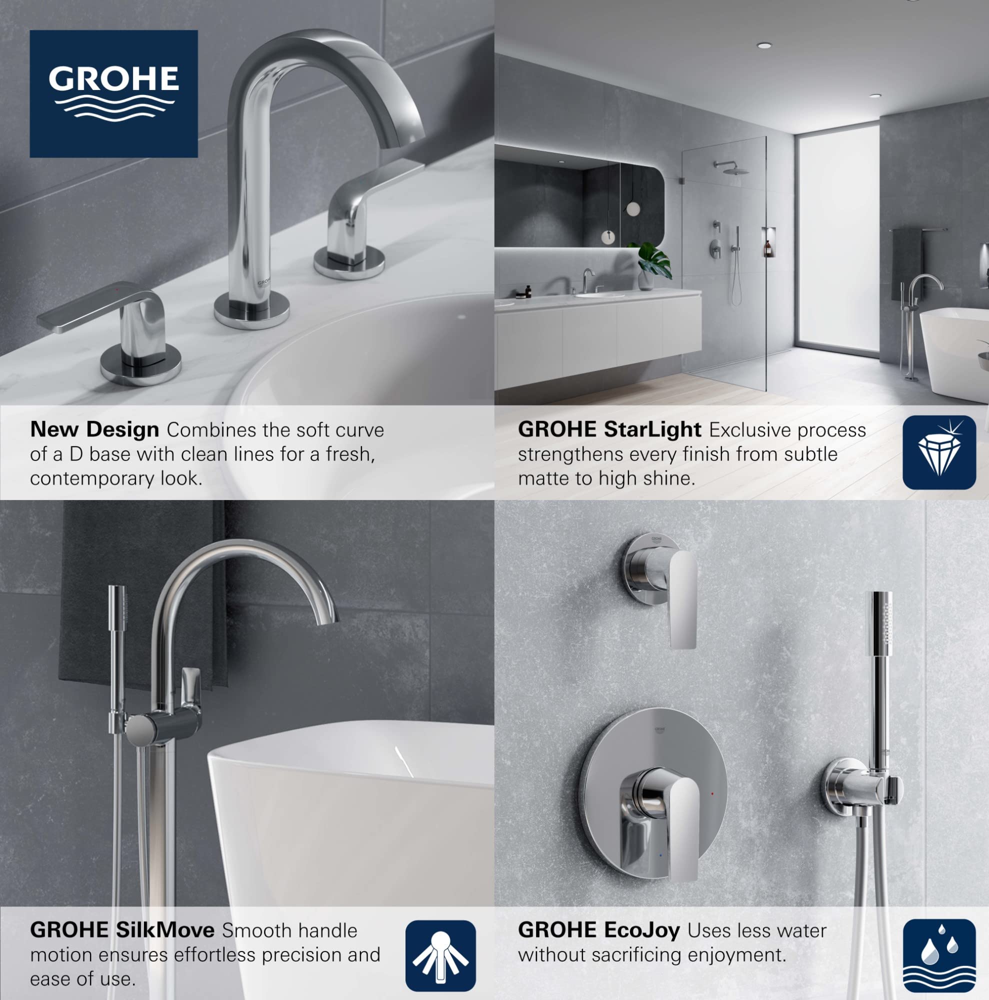 Open Box - Grohe 29298EN0 - Valve Trim Only Showers