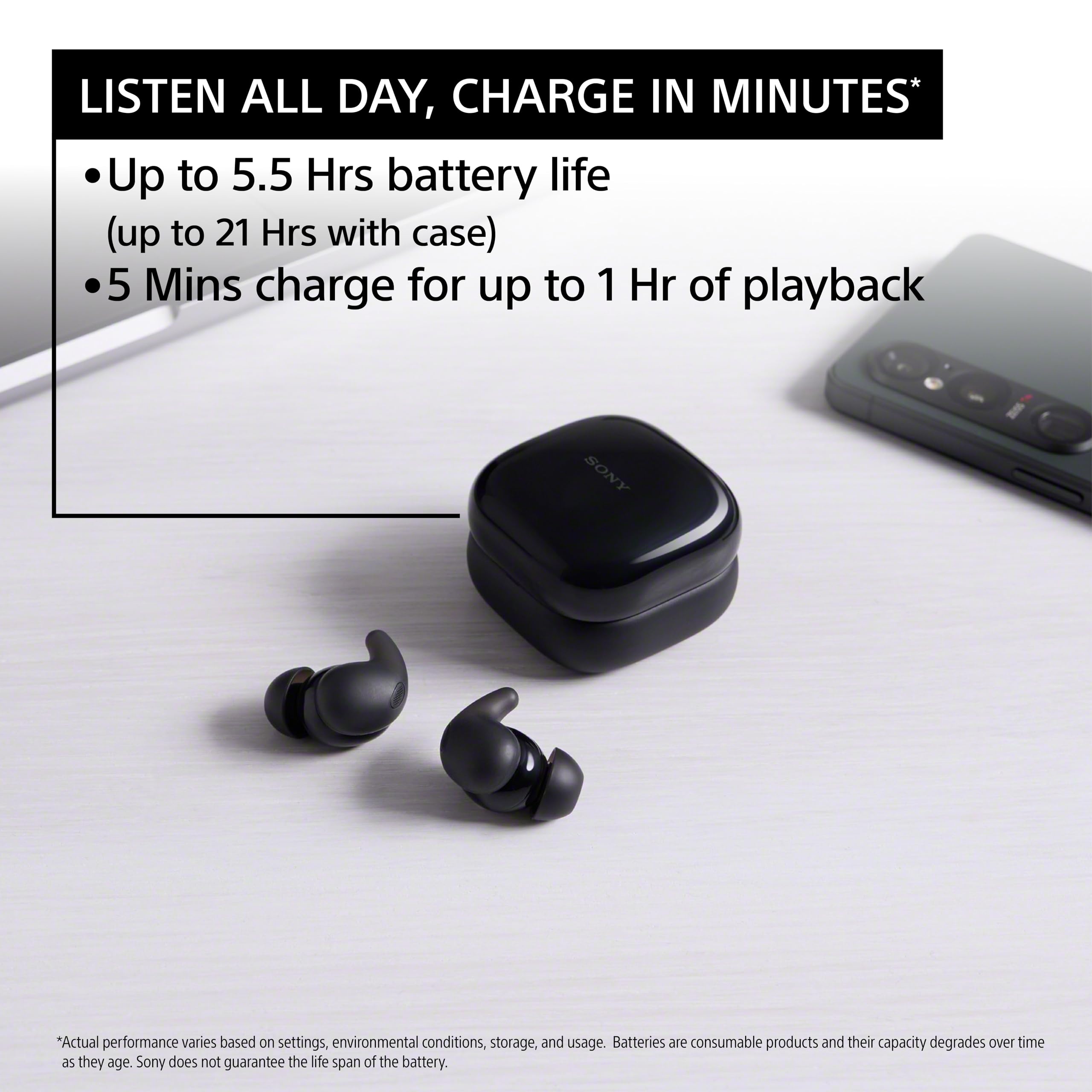 Certified Refurbished - SONY WFLS910N/B Headphones