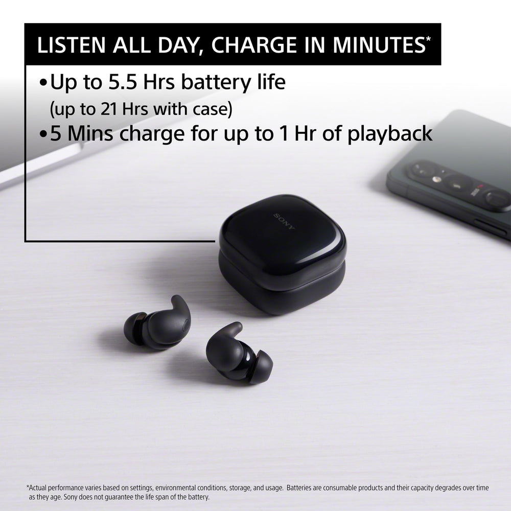 Refurbished - SONY WFLS910N/B Headphones