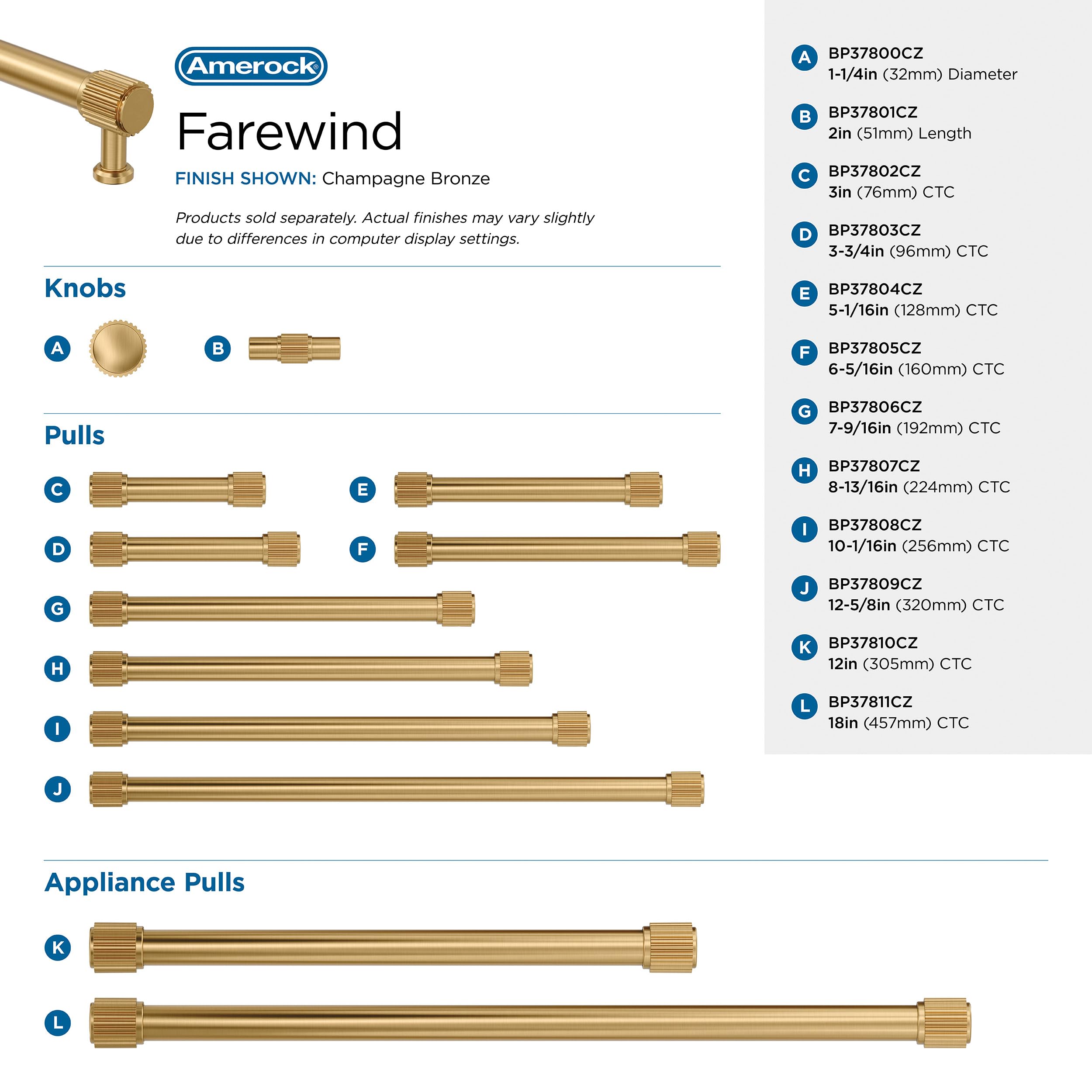 Open Box - Amerock BP37810CZ - Pulls Cabinet Hardware