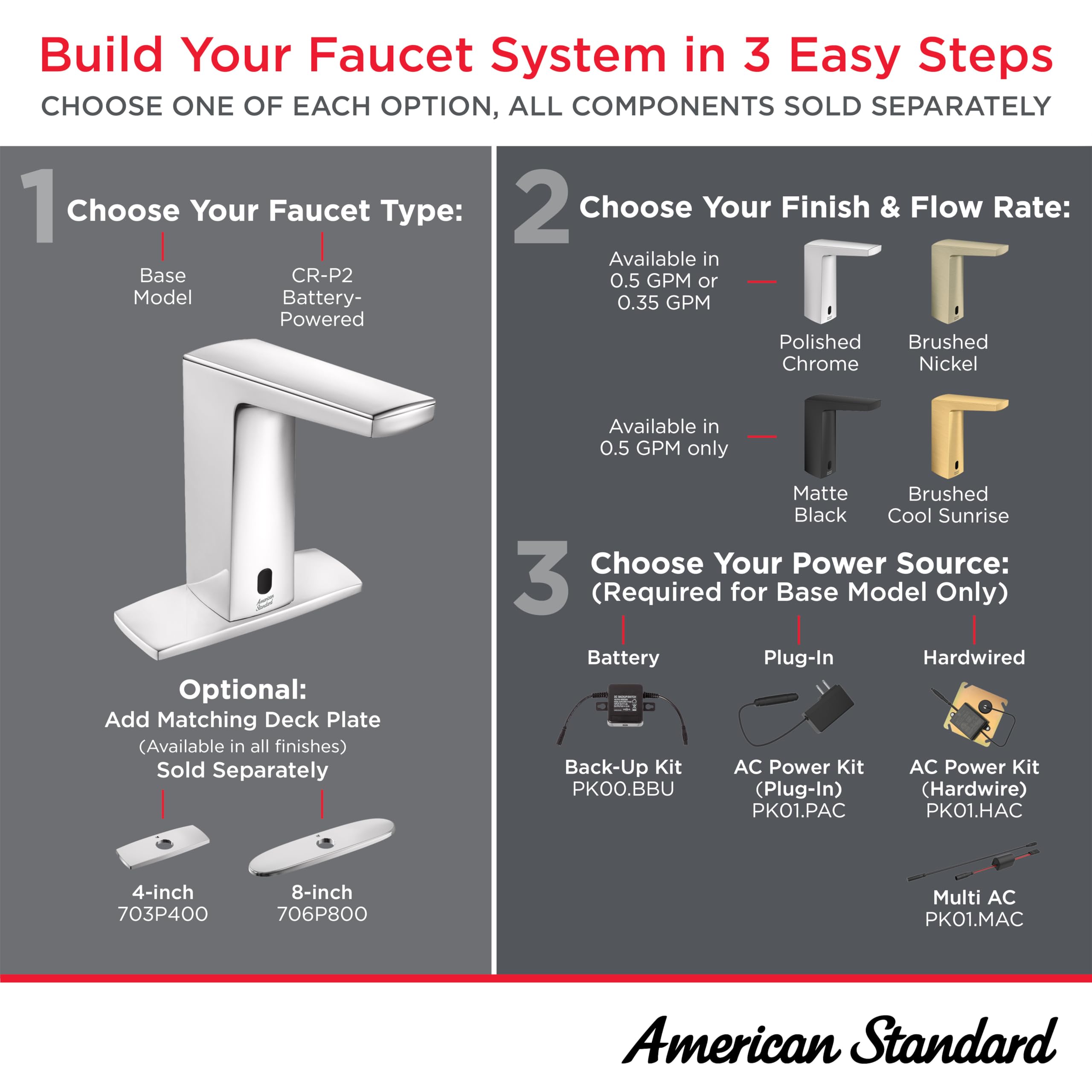 Open Box - American Standard 7037105.295 - Bathroom Sink Faucets Faucet
