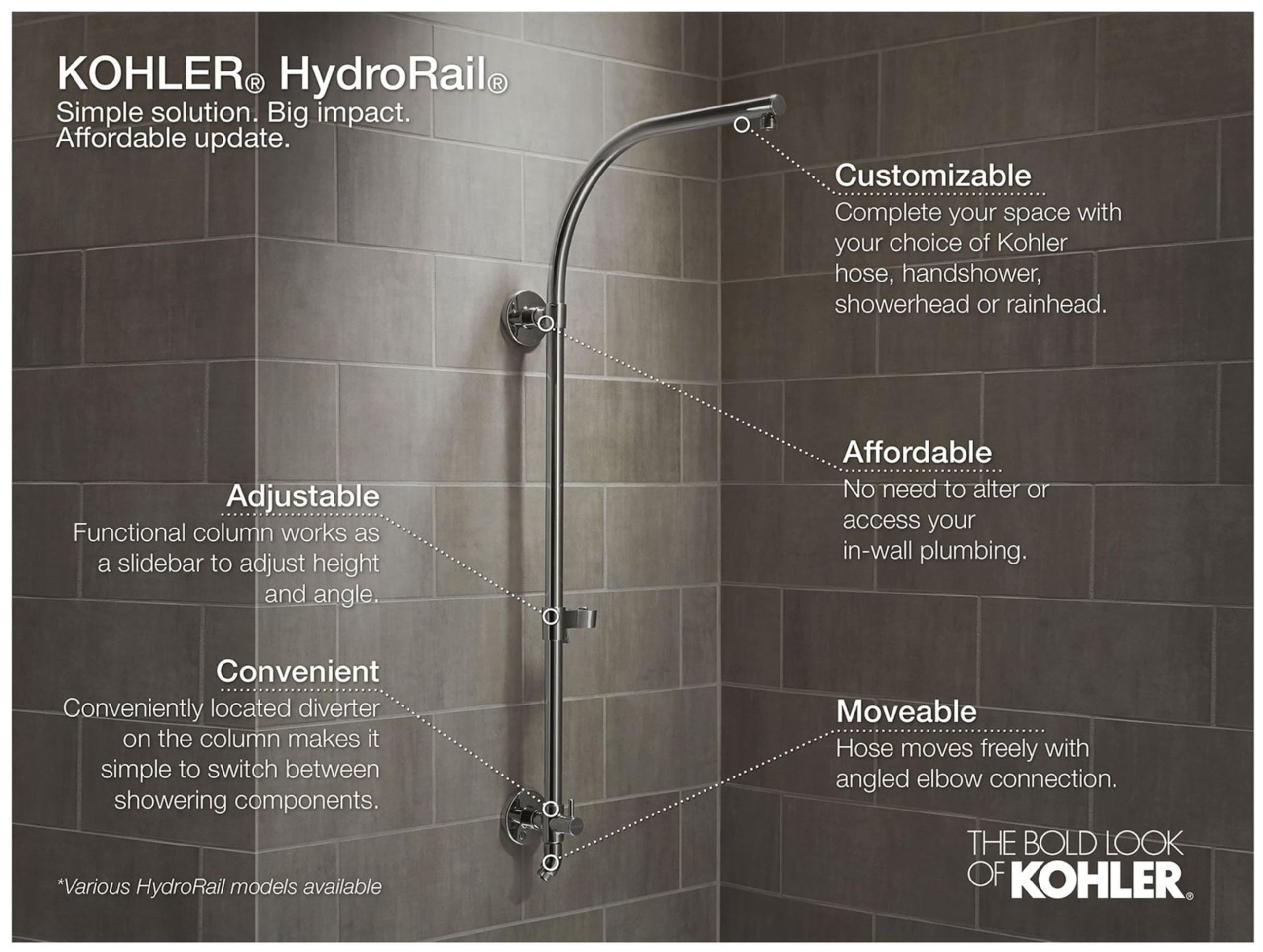 Open Box - Kohler K-45905-BL - Retrofit Showers Showers