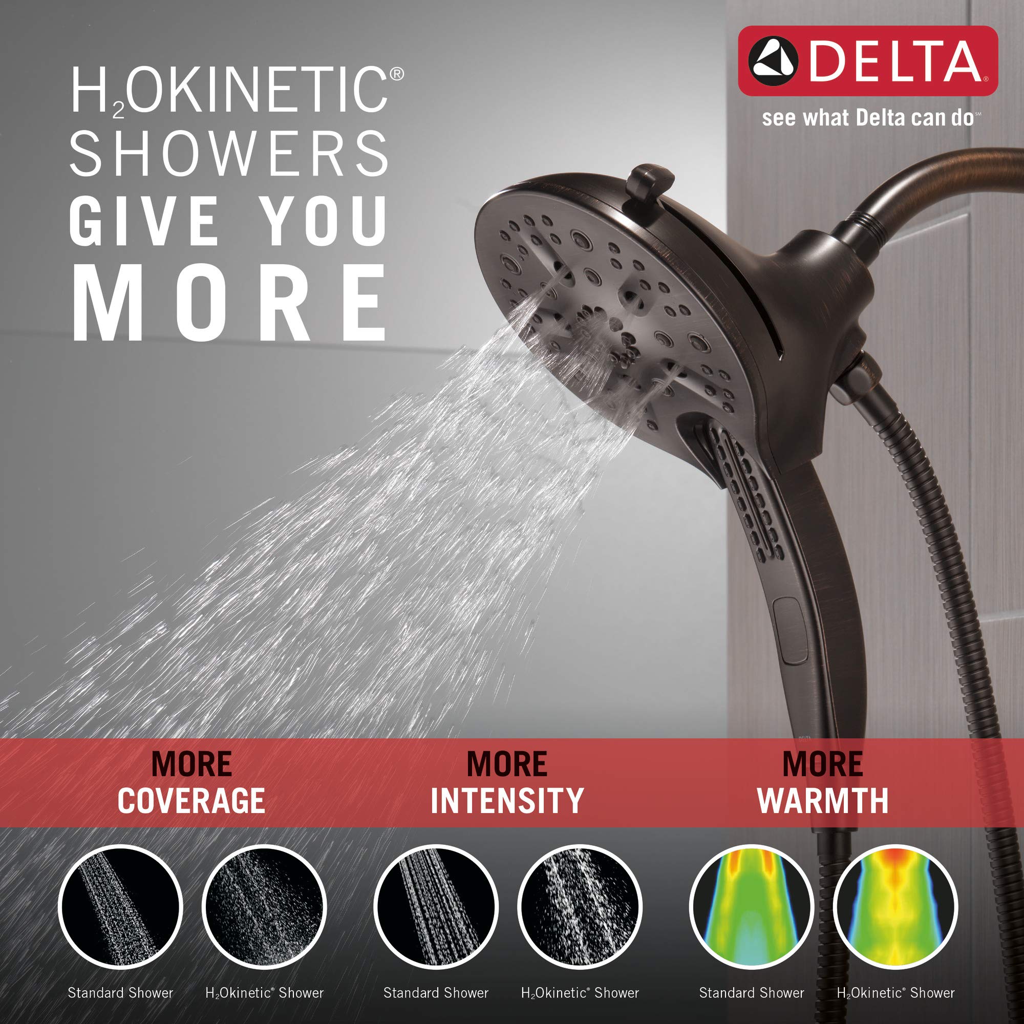 Open Box - Delta 58620-RB25-PK - Shower Heads Showers