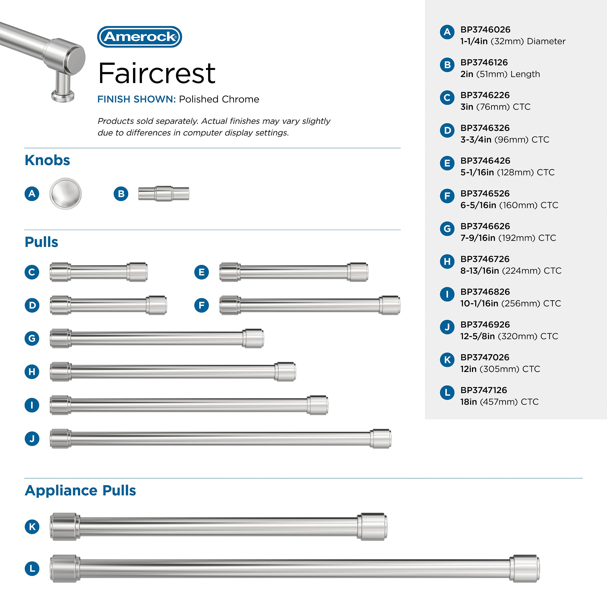 Open Box - Amerock BP3747126 - Pulls Cabinet Hardware